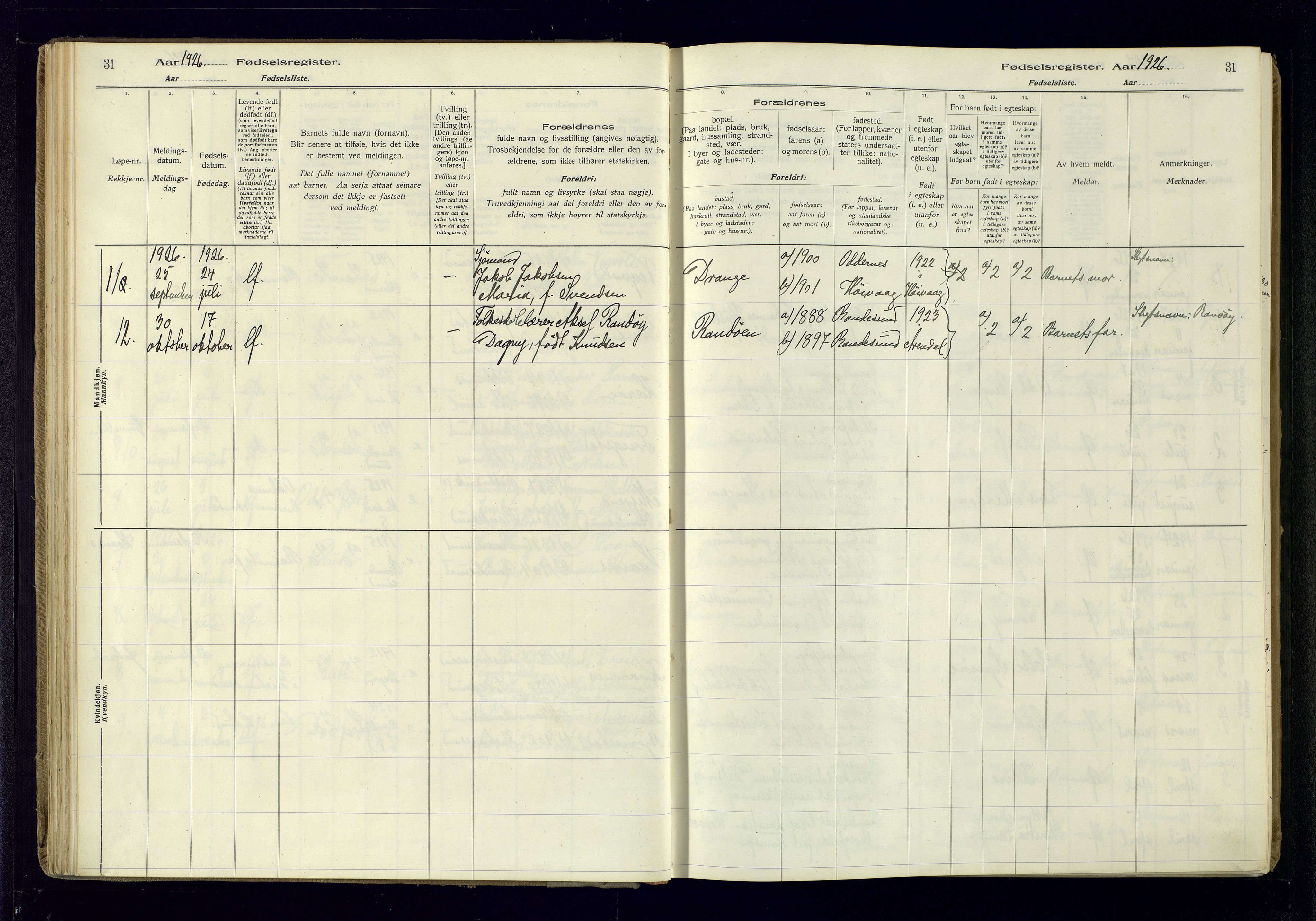 Oddernes sokneprestkontor, AV/SAK-1111-0033/J/Ja/L0007: Fødselsregister nr. 7, 1916-1971, s. 31