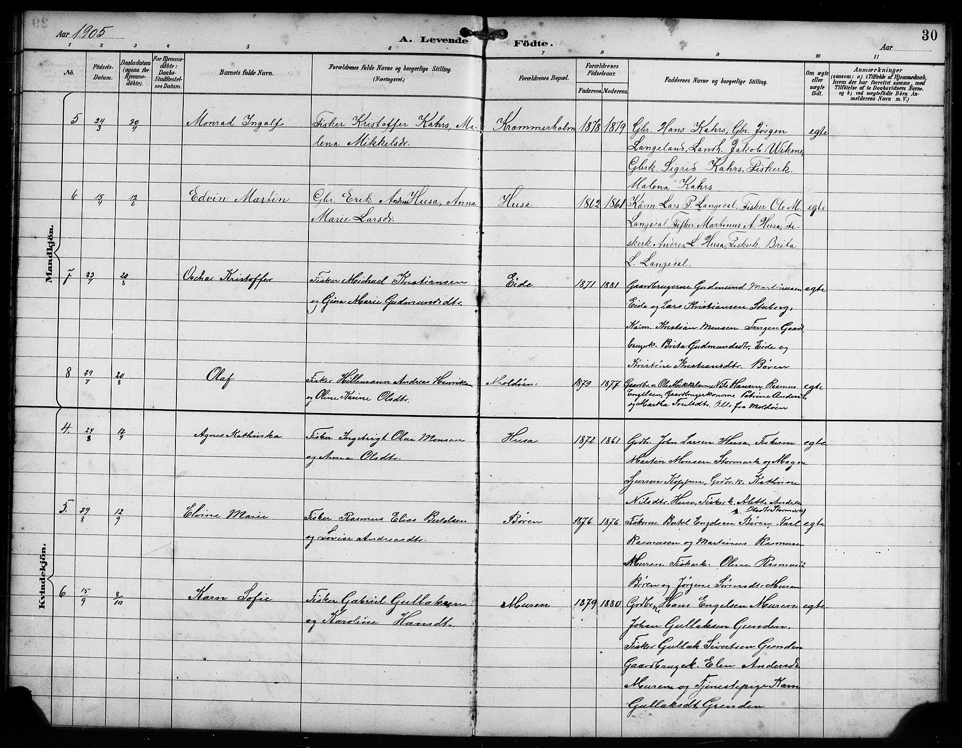 Lindås Sokneprestembete, AV/SAB-A-76701/H/Hab/Habd/L0002: Klokkerbok nr. D 2, 1898-1910, s. 30