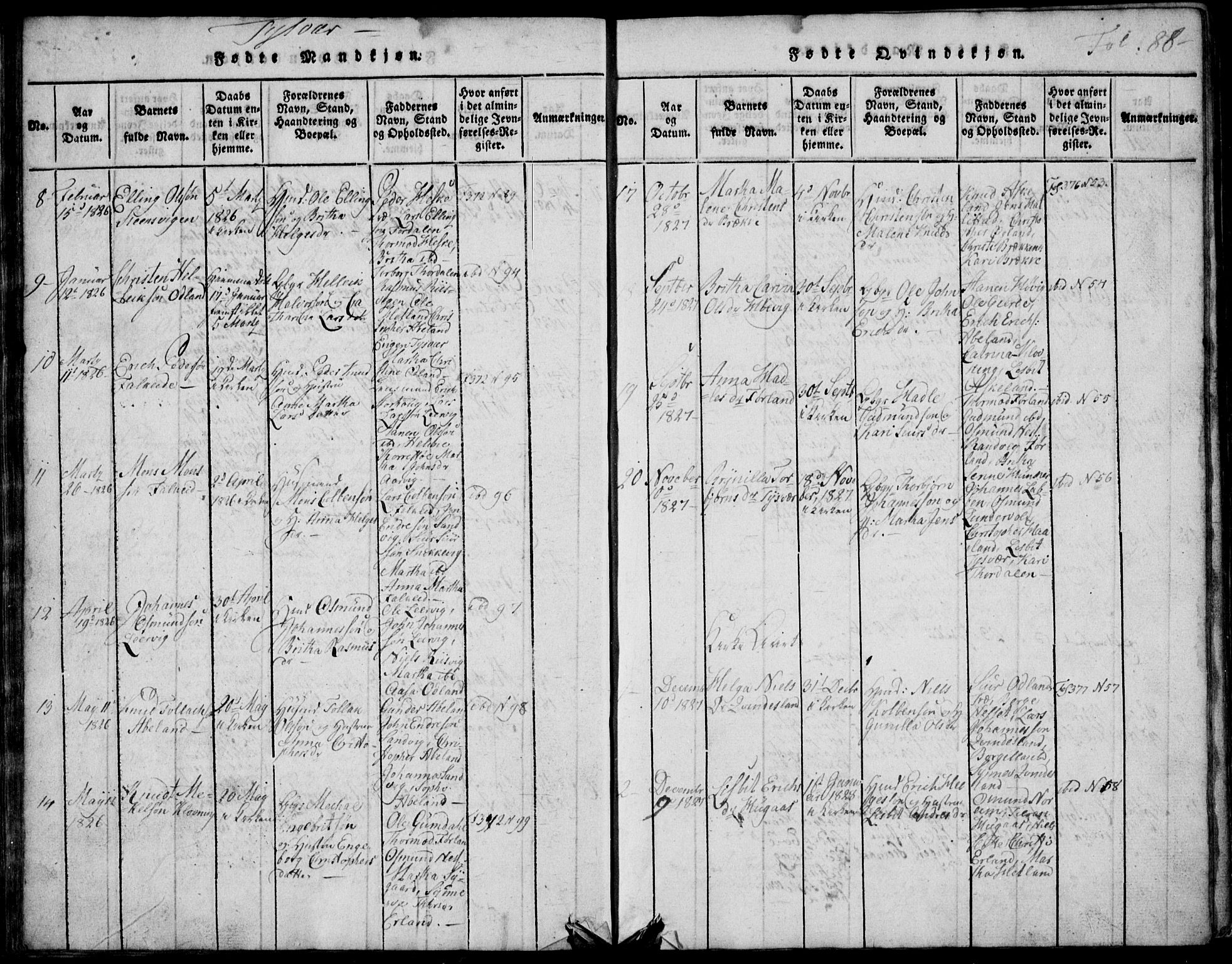 Skjold sokneprestkontor, SAST/A-101847/H/Ha/Hab/L0002: Klokkerbok nr. B 2 /1, 1815-1830, s. 88