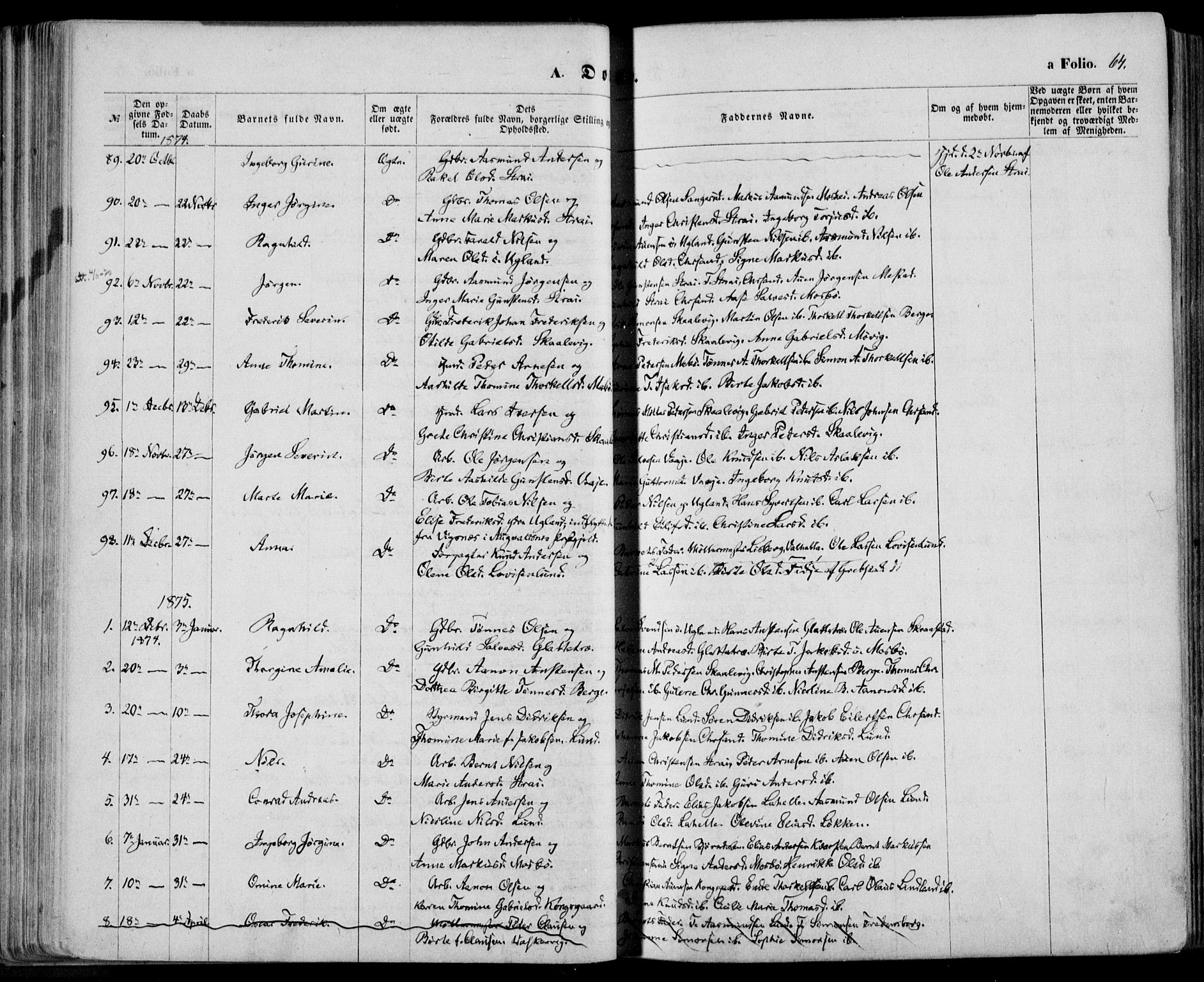 Oddernes sokneprestkontor, SAK/1111-0033/F/Fa/Faa/L0008: Ministerialbok nr. A 8, 1864-1880, s. 64