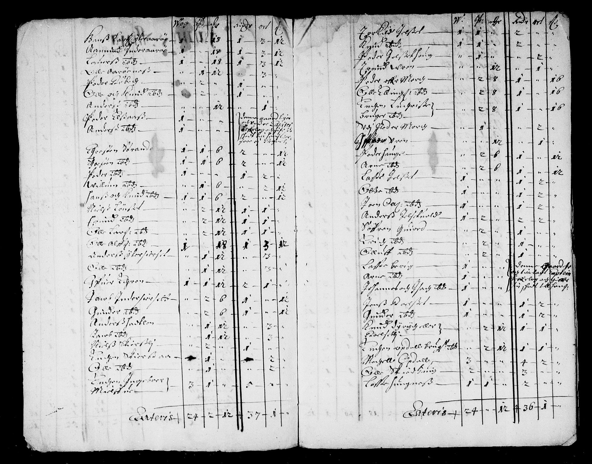 Rentekammeret inntil 1814, Reviderte regnskaper, Stiftamtstueregnskaper, Trondheim stiftamt og Nordland amt, AV/RA-EA-6044/R/Rd/L0037: Trondheim stiftamt, 1673