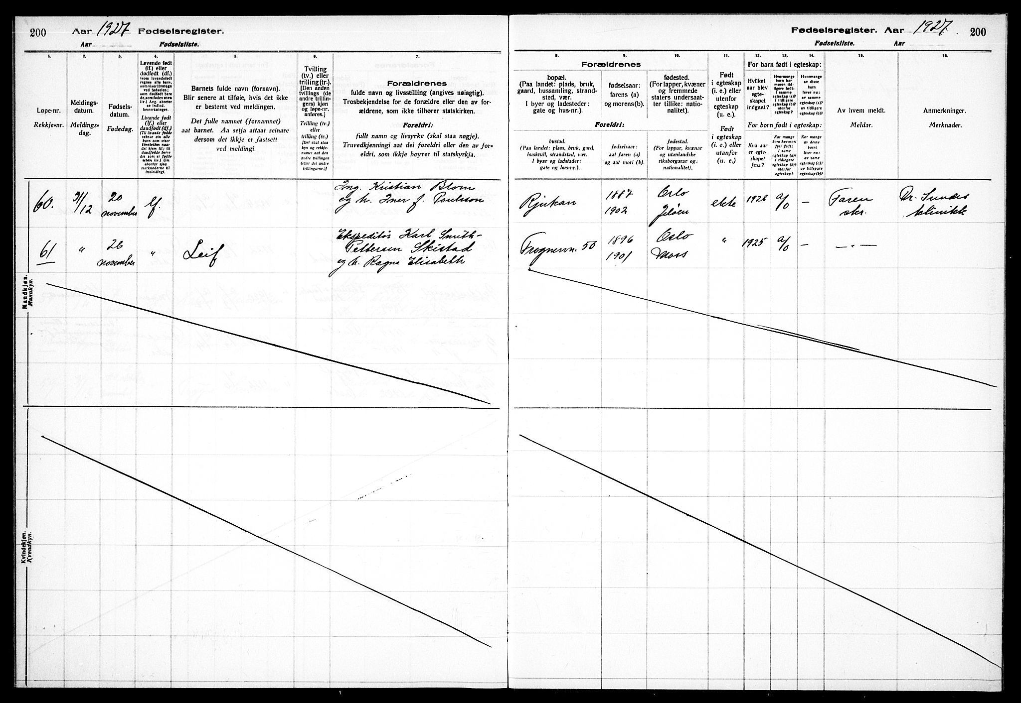 Frogner prestekontor Kirkebøker, AV/SAO-A-10886/J/Ja/L0001: Fødselsregister nr. 1, 1916-1927, s. 200