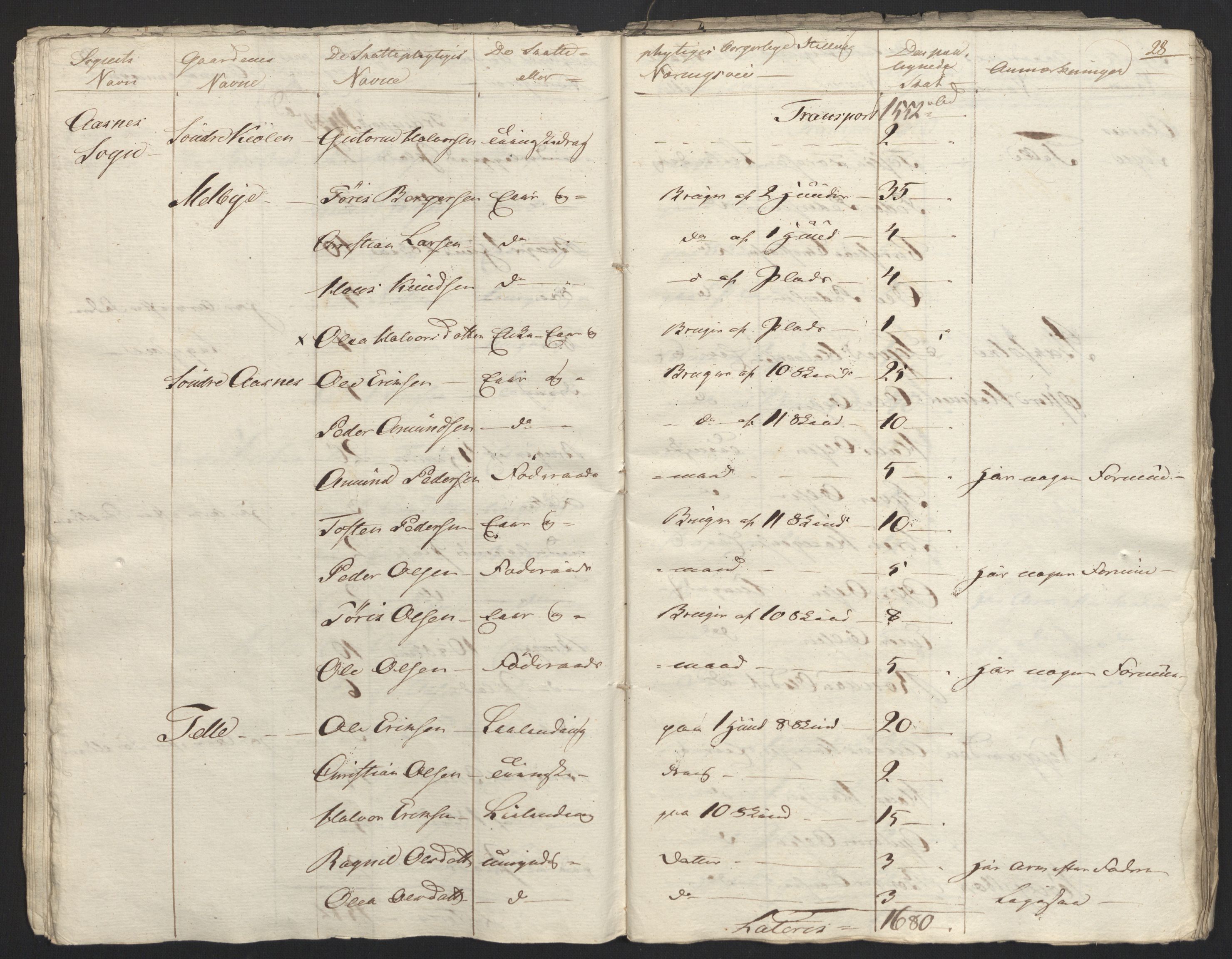 Sølvskatten 1816, NOBA/SOLVSKATTEN/A/L0011: Bind 12: Solør og Odalen fogderi, 1816-1817, s. 53