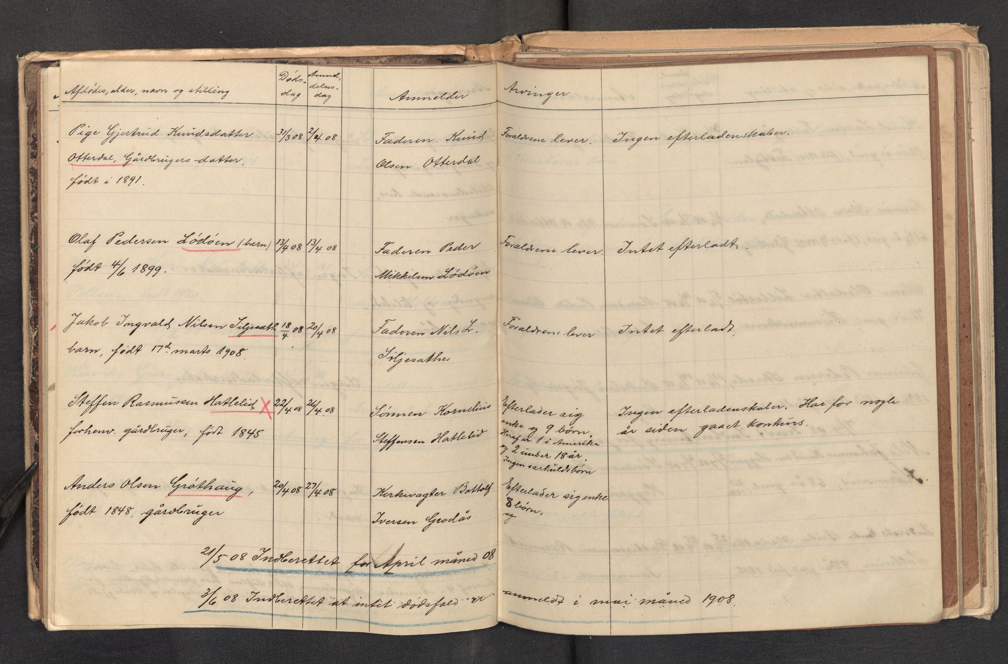 Lensmannen i Hornindal, AV/SAB-A-28201/0006/L0001: Dødsfallprotokoll, 1877-1929