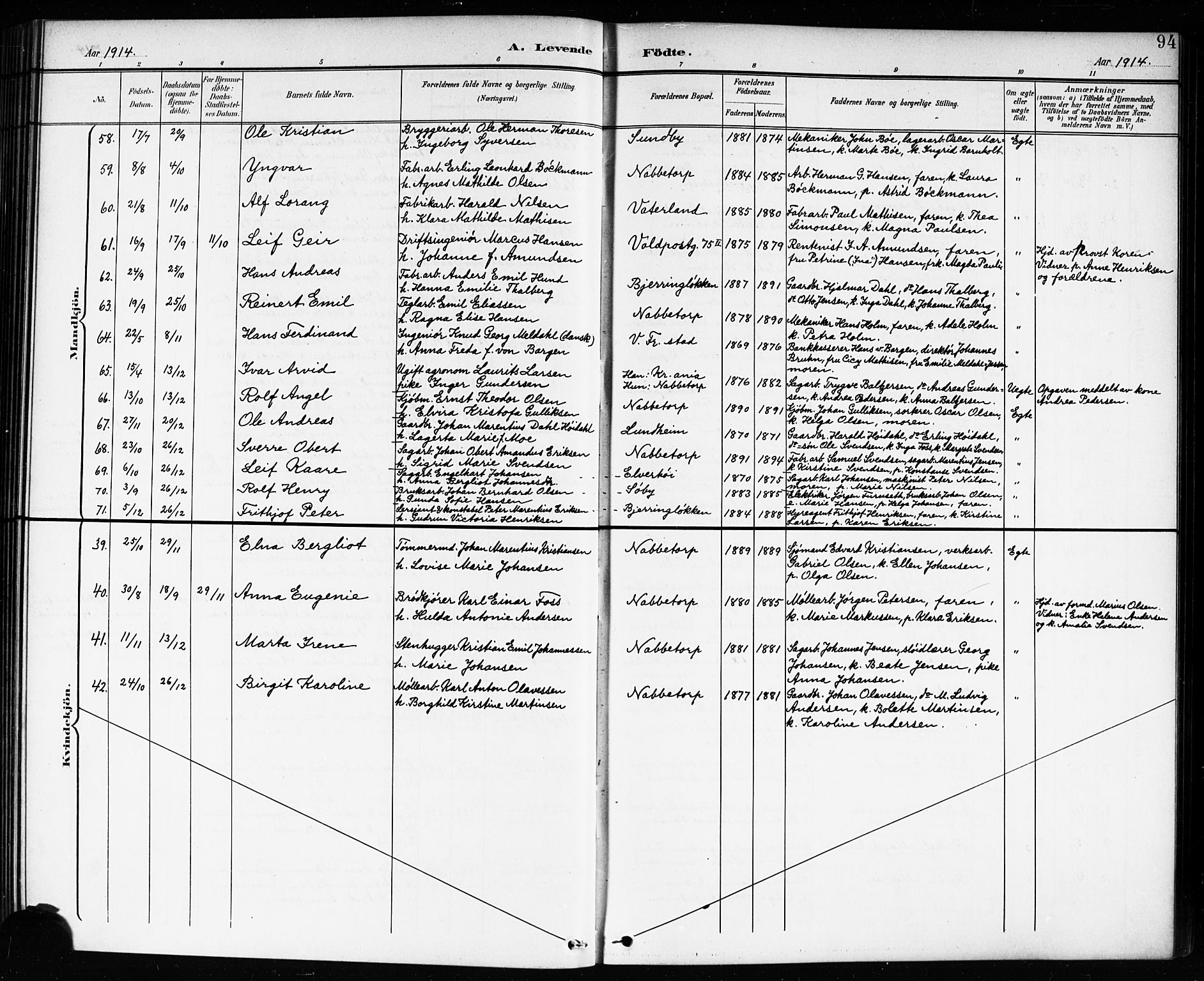 Østre Fredrikstad prestekontor Kirkebøker, SAO/A-10907/G/Ga/L0002: Klokkerbok nr. 2, 1900-1919, s. 94