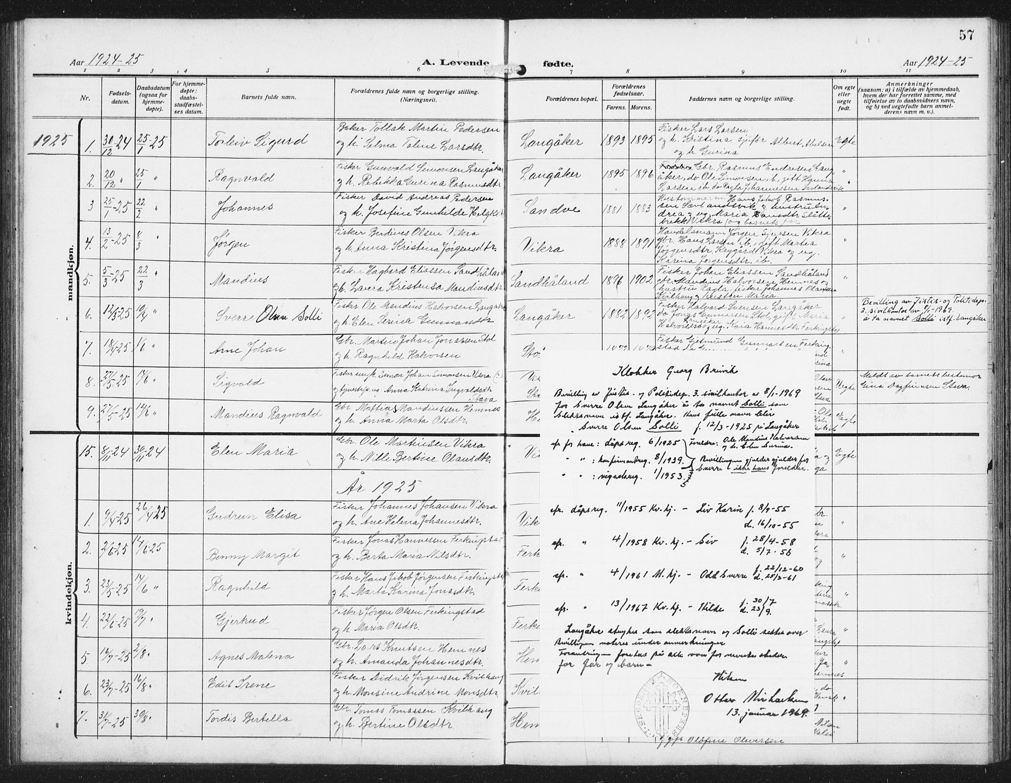 Skudenes sokneprestkontor, AV/SAST-A -101849/H/Ha/Hab/L0011: Klokkerbok nr. B 11, 1909-1943, s. 57