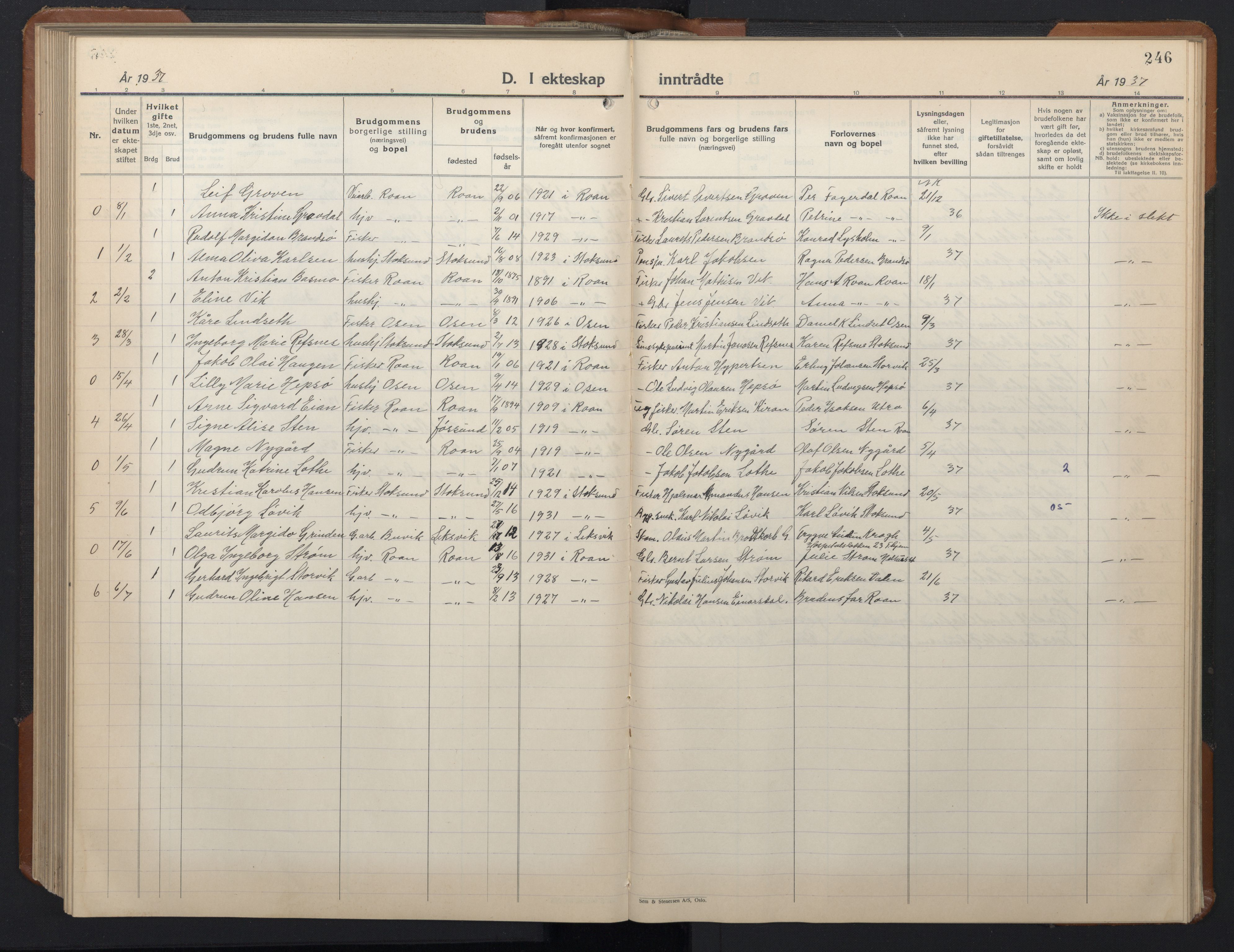 Ministerialprotokoller, klokkerbøker og fødselsregistre - Sør-Trøndelag, AV/SAT-A-1456/657/L0718: Klokkerbok nr. 657C05, 1923-1948, s. 246