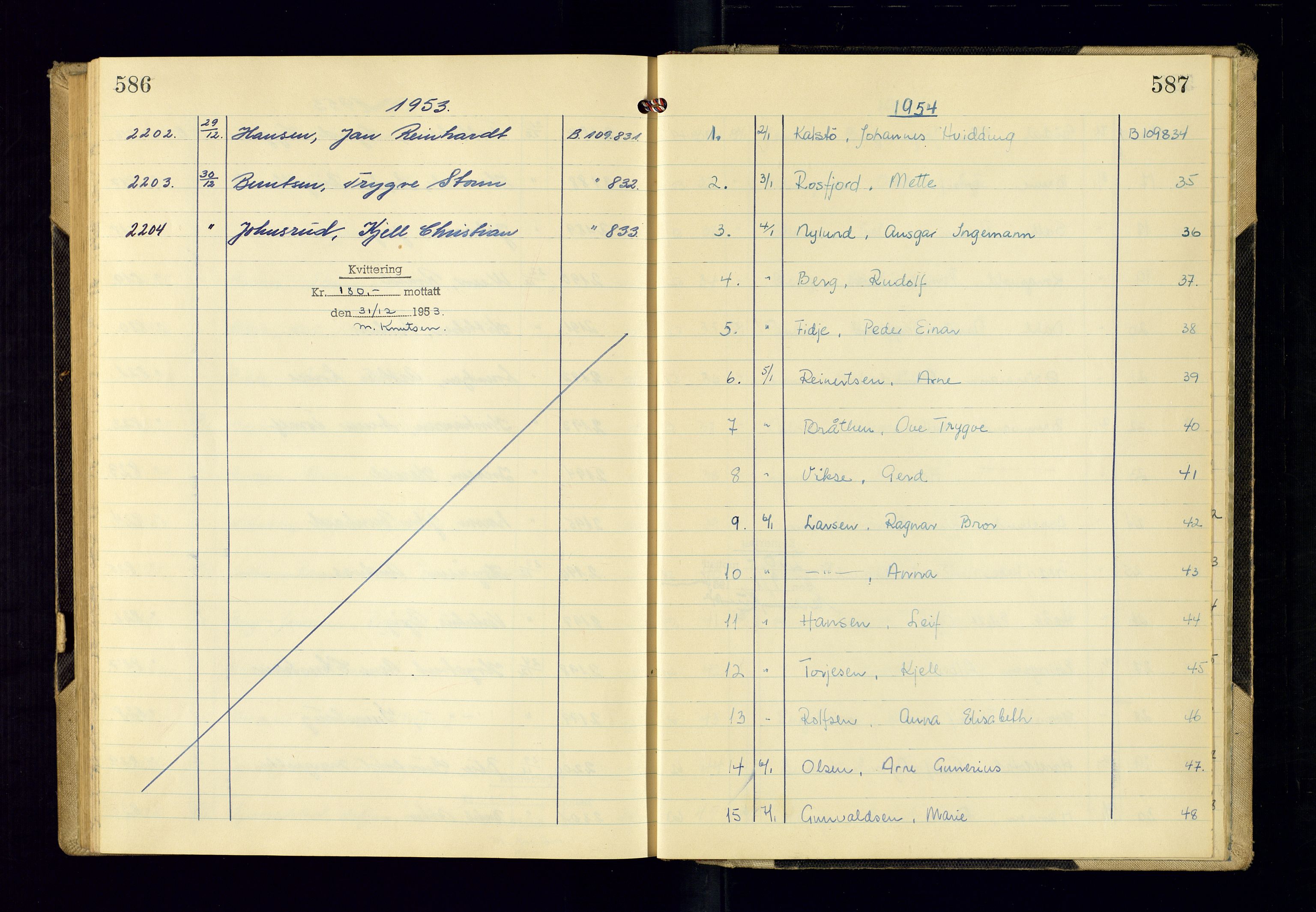 Kristiansand politikammer - 2, SAK/1243-0009/K/Ka/Kaa/L0612: Passprotokoll, liste med løpenumre, 1951-1954, s. 586-587