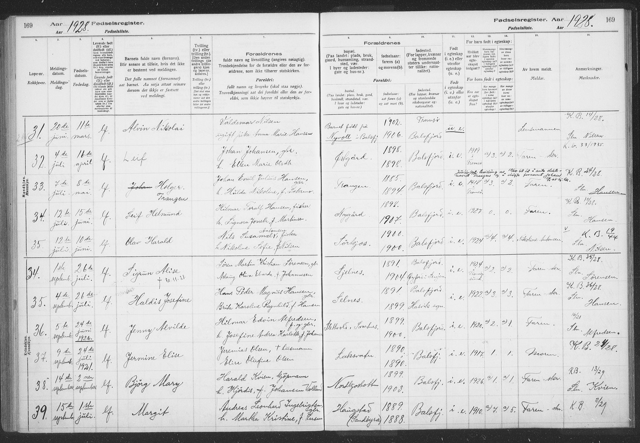 Balsfjord sokneprestembete, AV/SATØ-S-1303/H/Hb/L0059: Fødselsregister nr. 59, 1916-1930, s. 169