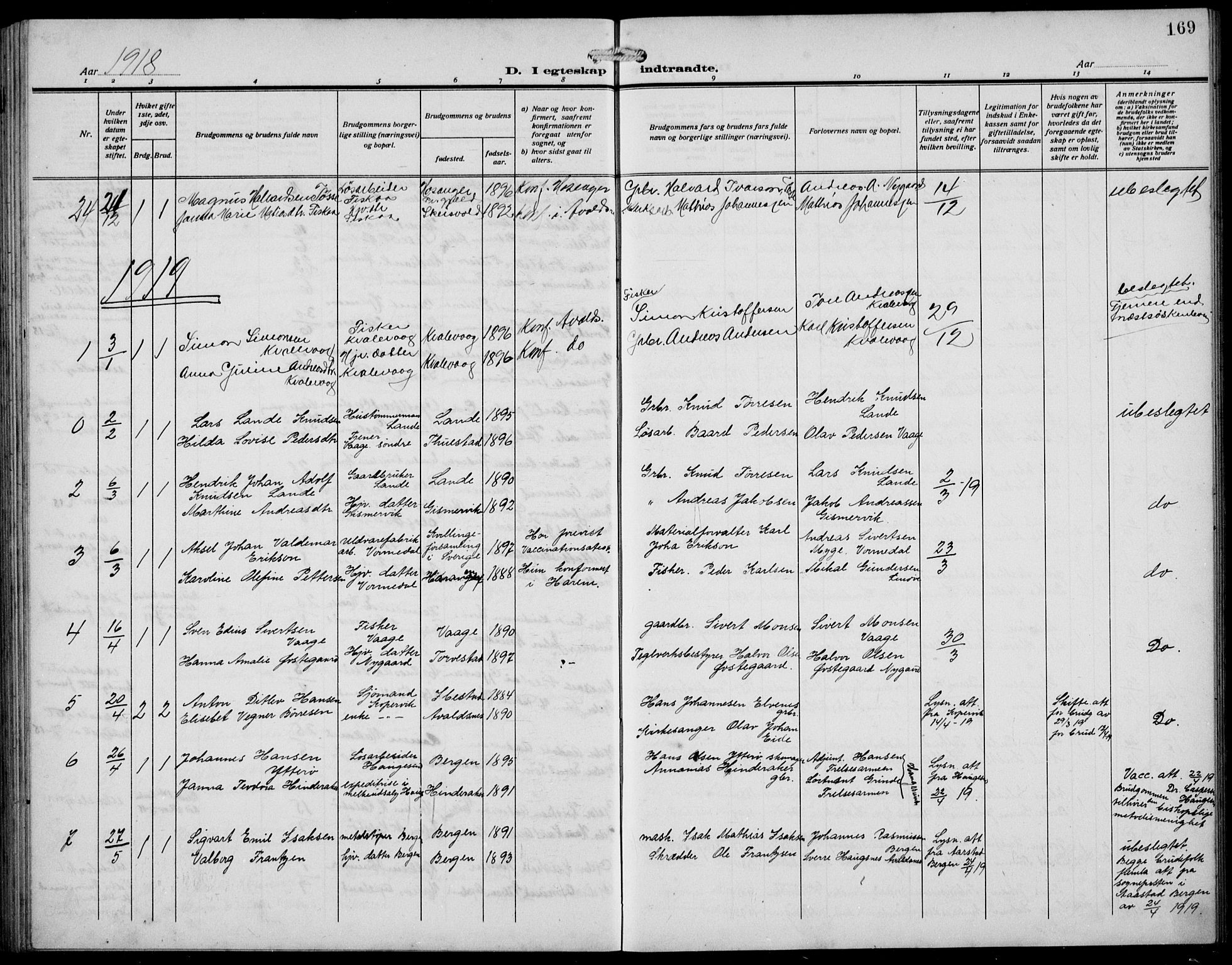 Avaldsnes sokneprestkontor, SAST/A -101851/H/Ha/Hab/L0008: Klokkerbok nr. B 8, 1910-1939, s. 169