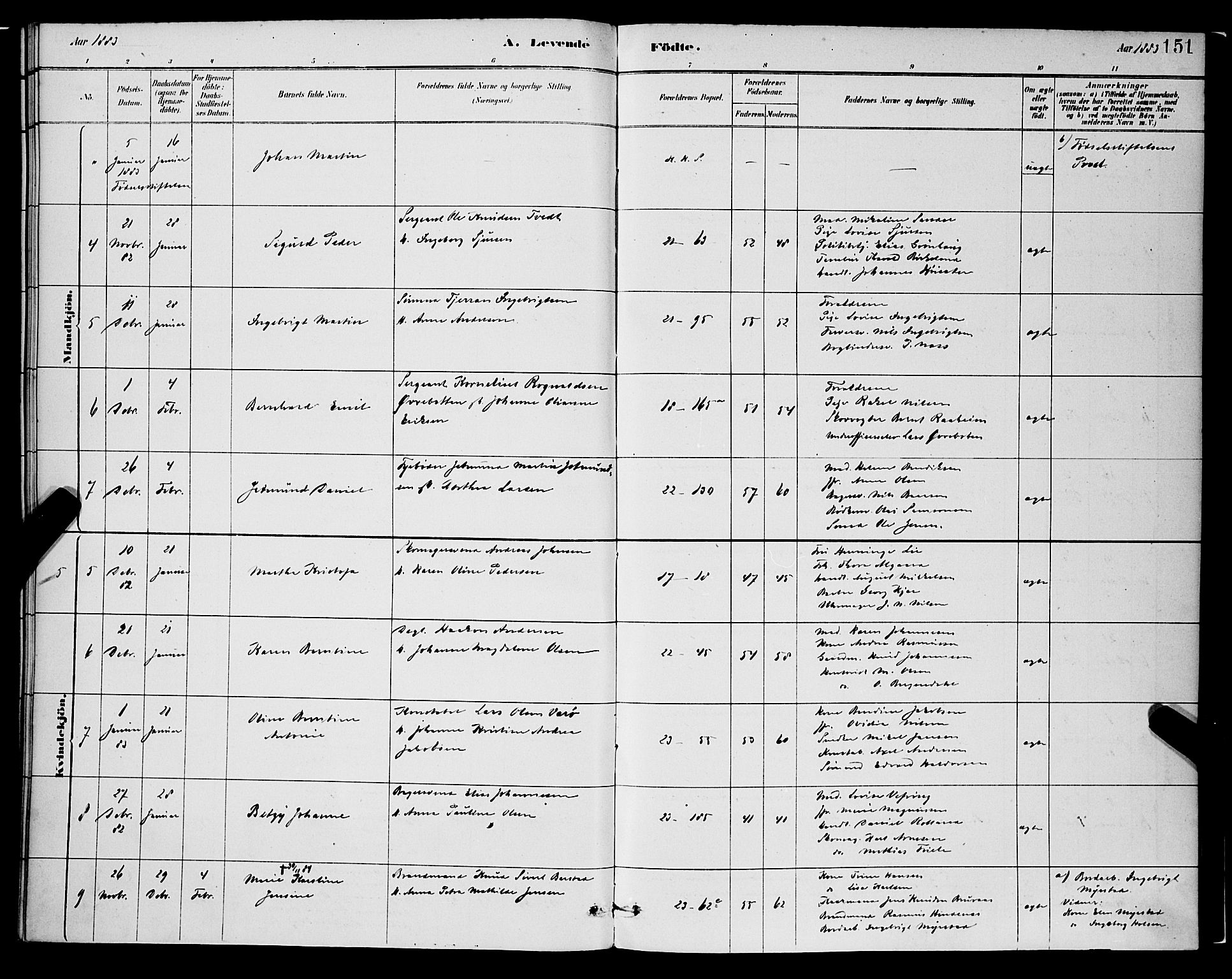 Korskirken sokneprestembete, SAB/A-76101/H/Hab: Klokkerbok nr. B 8, 1878-1887, s. 151