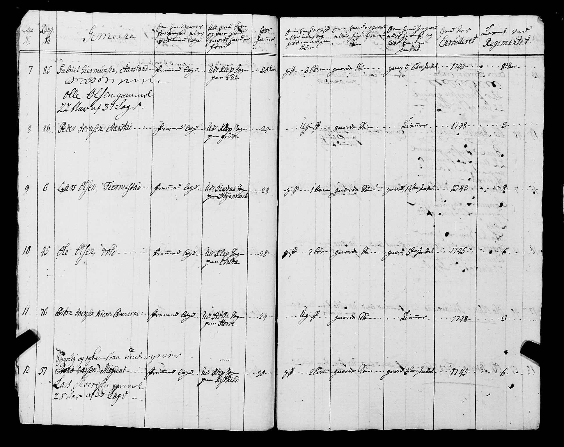 Fylkesmannen i Rogaland, AV/SAST-A-101928/99/3/325/325CA, 1655-1832, s. 4049