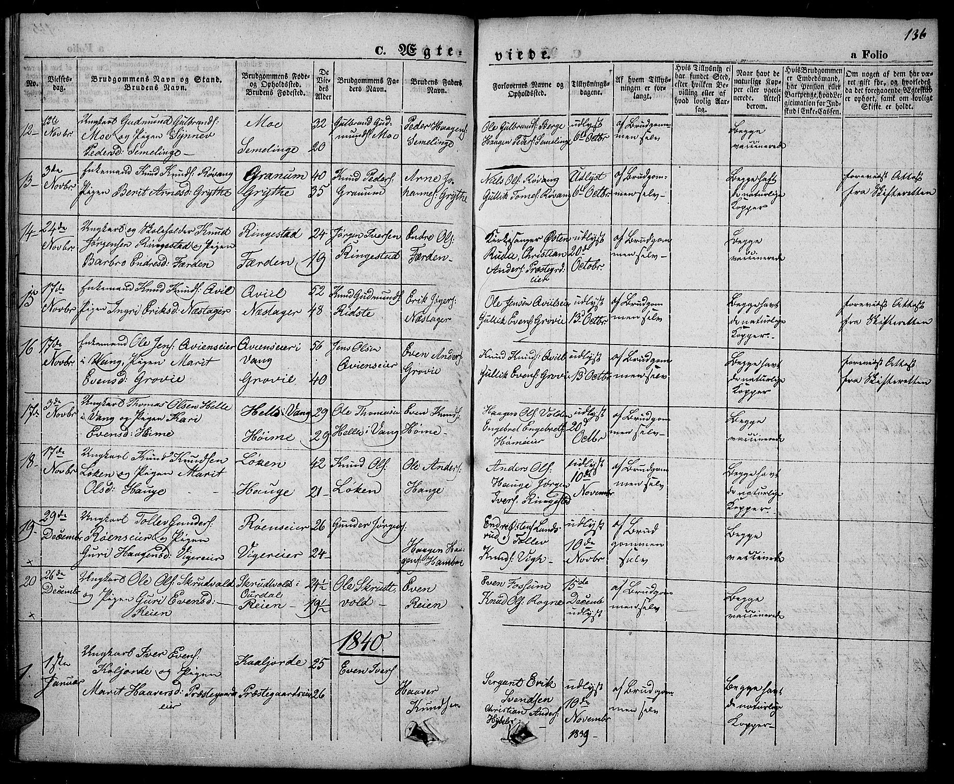 Slidre prestekontor, AV/SAH-PREST-134/H/Ha/Haa/L0003: Ministerialbok nr. 3, 1831-1843, s. 136