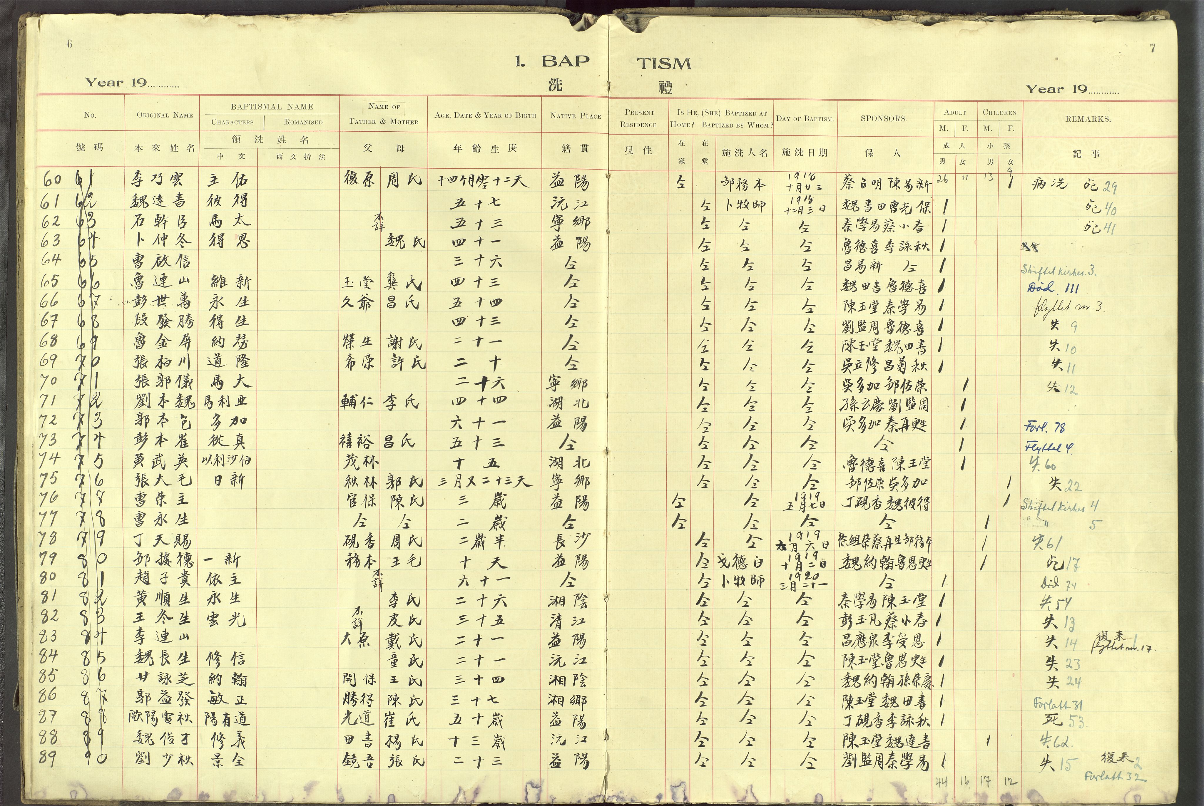 Det Norske Misjonsselskap - utland - Kina (Hunan), VID/MA-A-1065/Dm/L0095: Ministerialbok nr. 133, 1910-1948, s. 6-7