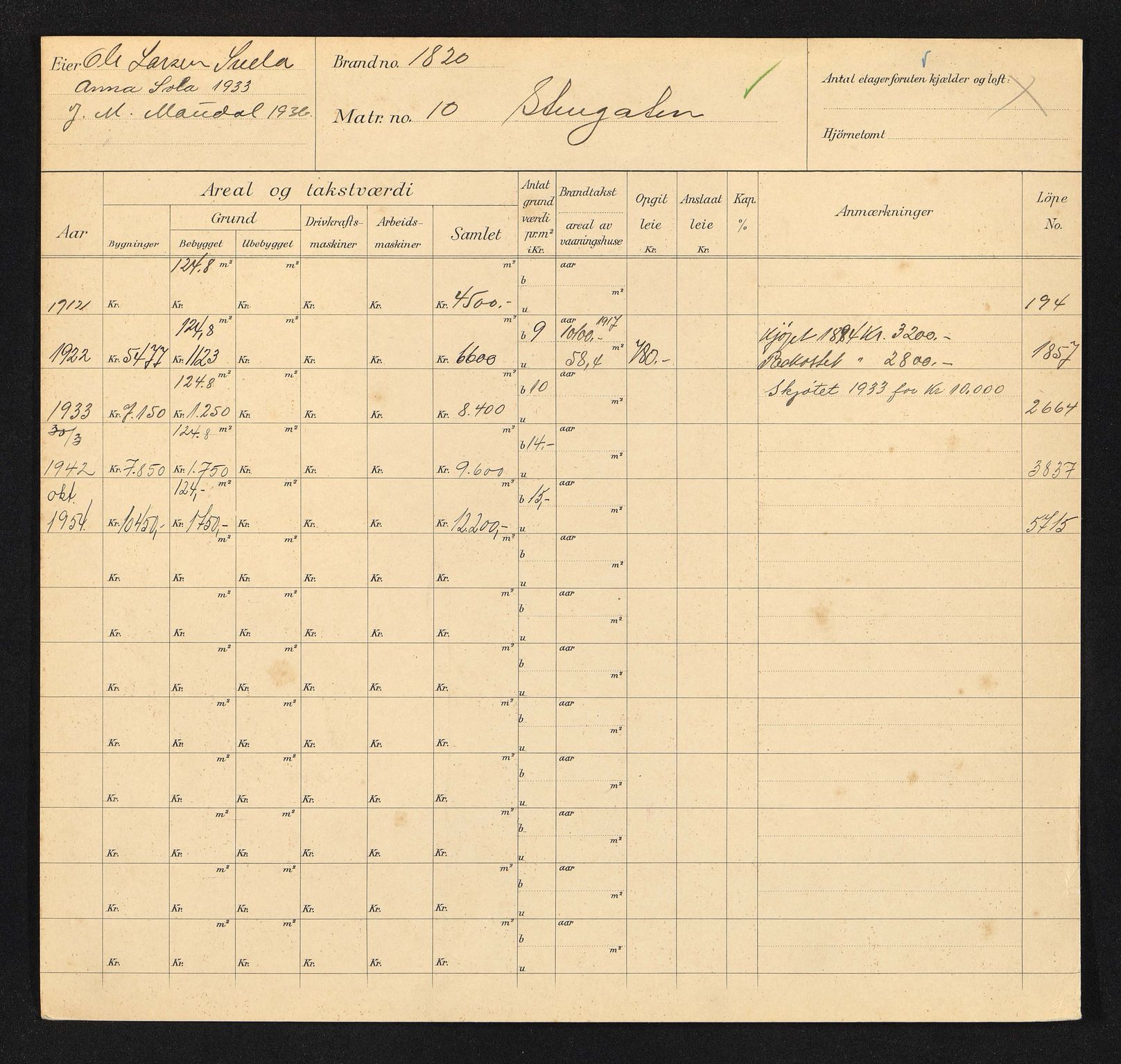 Stavanger kommune. Skattetakstvesenet, BYST/A-0440/F/Fa/Faa/L0040/0004: Skattetakstkort / Steingata 9 - 43