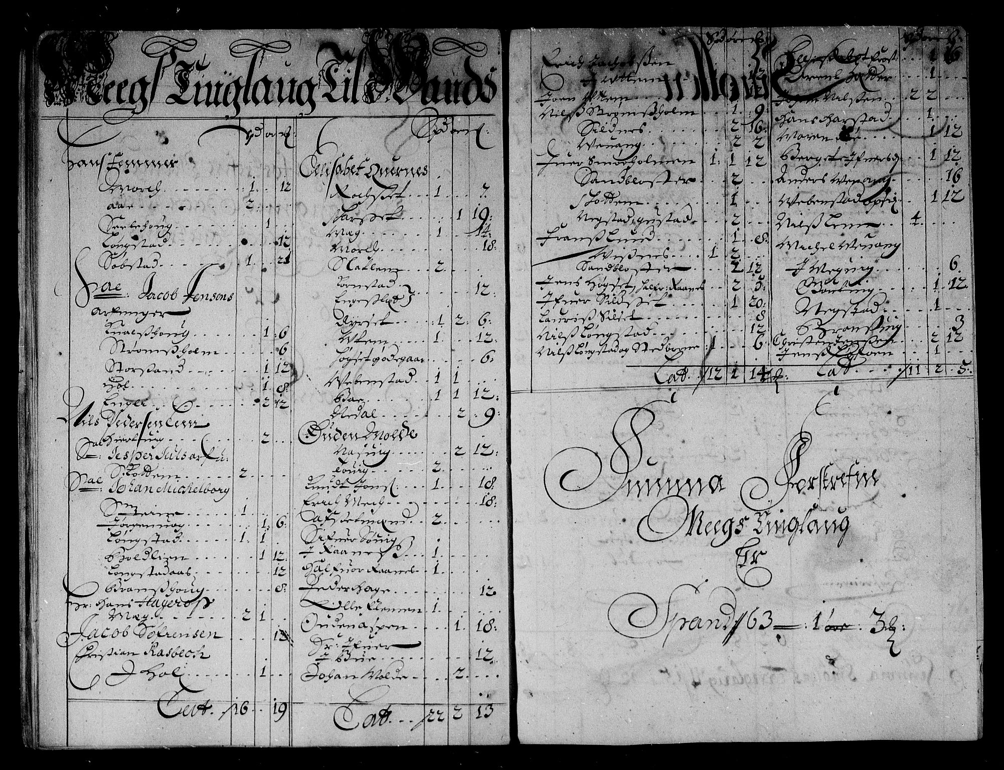 Rentekammeret inntil 1814, Reviderte regnskaper, Stiftamtstueregnskaper, Trondheim stiftamt og Nordland amt, RA/EA-6044/R/Rg/L0081: Trondheim stiftamt og Nordland amt, 1685