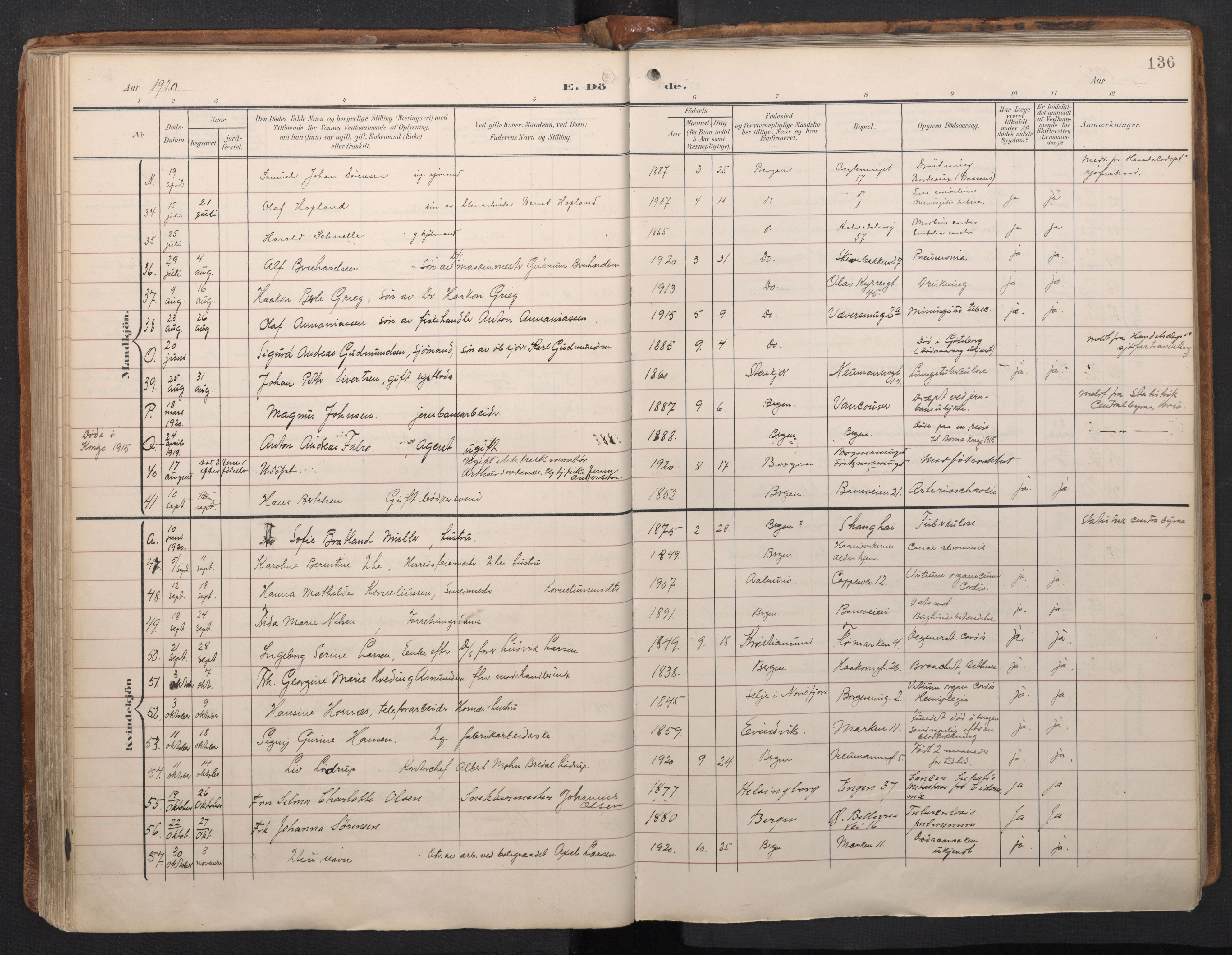 Domkirken sokneprestembete, AV/SAB-A-74801/H/Haa/L0044: Ministerialbok nr. E 6, 1904-1946, s. 135b-136a