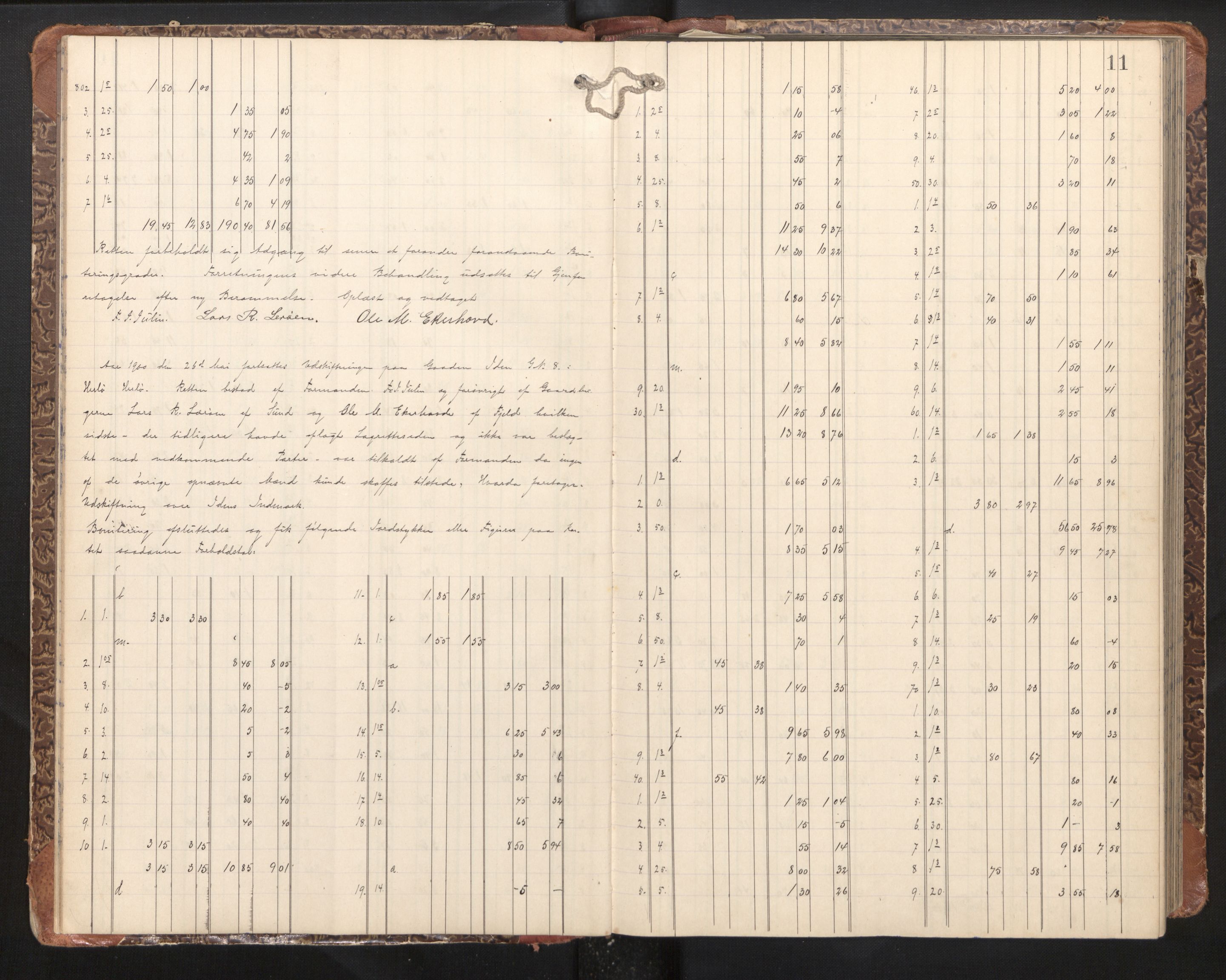 Hordaland jordskiftedøme - II Ytre Nordhordland jordskiftedistrikt, AV/SAB-A-6901/A/Aa/L0010: Forhandlingsprotokoll, 1900-1904, s. 10b-11a