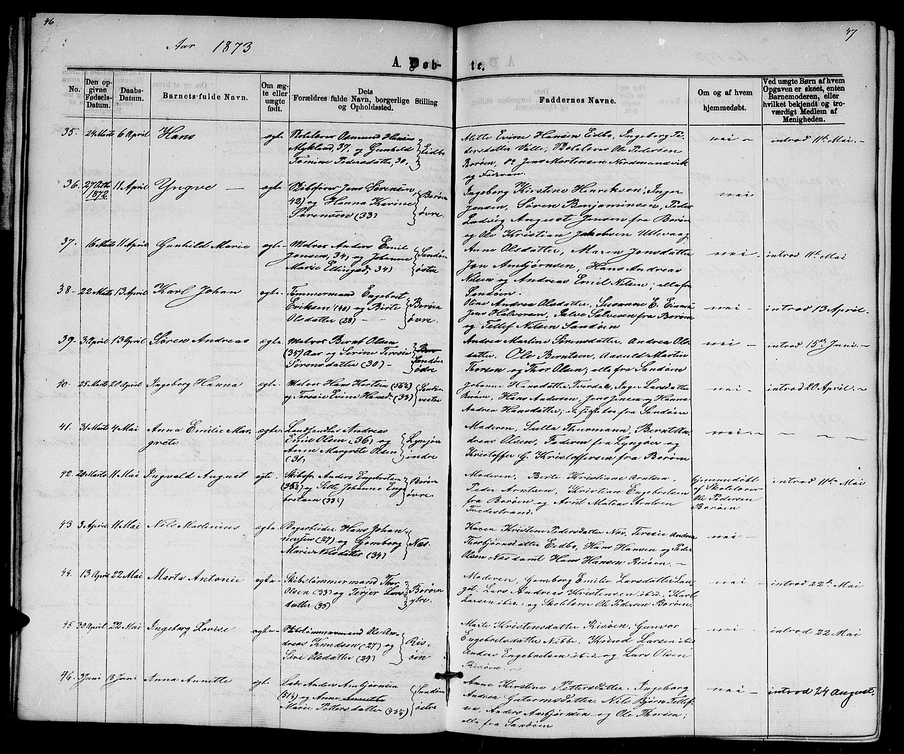Dypvåg sokneprestkontor, AV/SAK-1111-0007/F/Fb/Fba/L0012: Klokkerbok nr. B 12, 1872-1886, s. 46-47