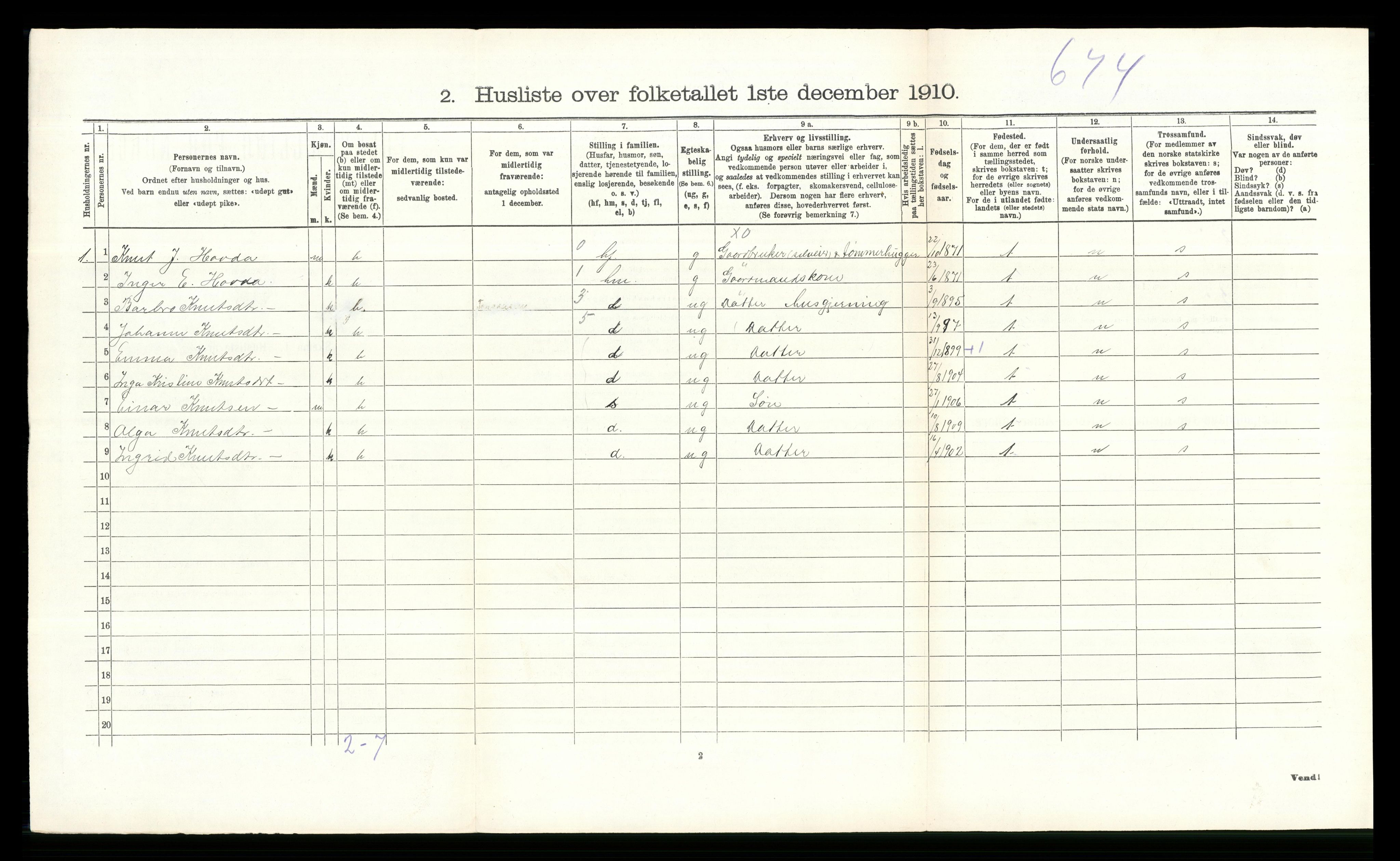 RA, Folketelling 1910 for 0541 Etnedal herred, 1910, s. 252