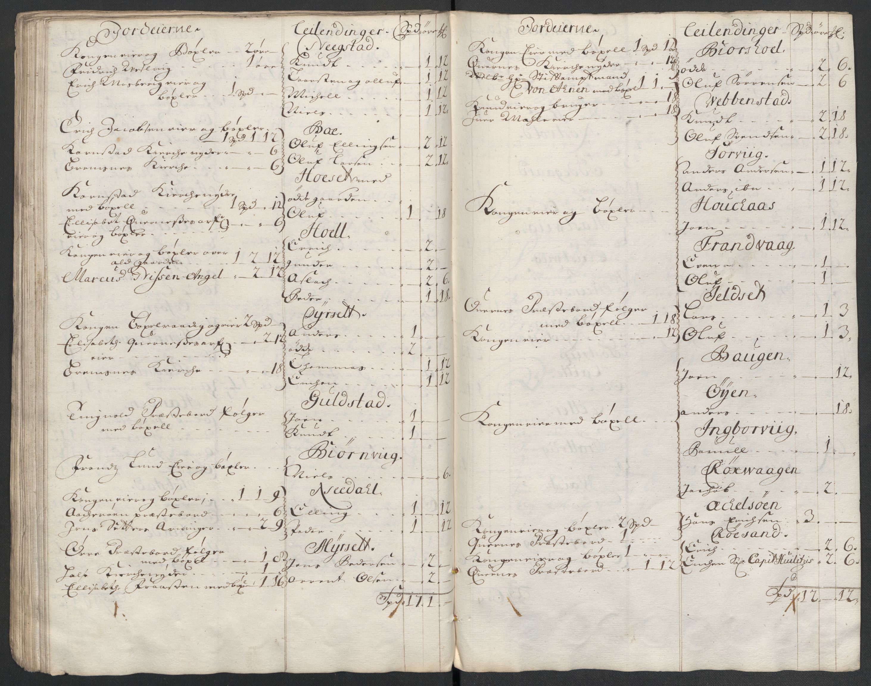 Rentekammeret inntil 1814, Reviderte regnskaper, Fogderegnskap, AV/RA-EA-4092/R56/L3739: Fogderegnskap Nordmøre, 1700-1702, s. 57