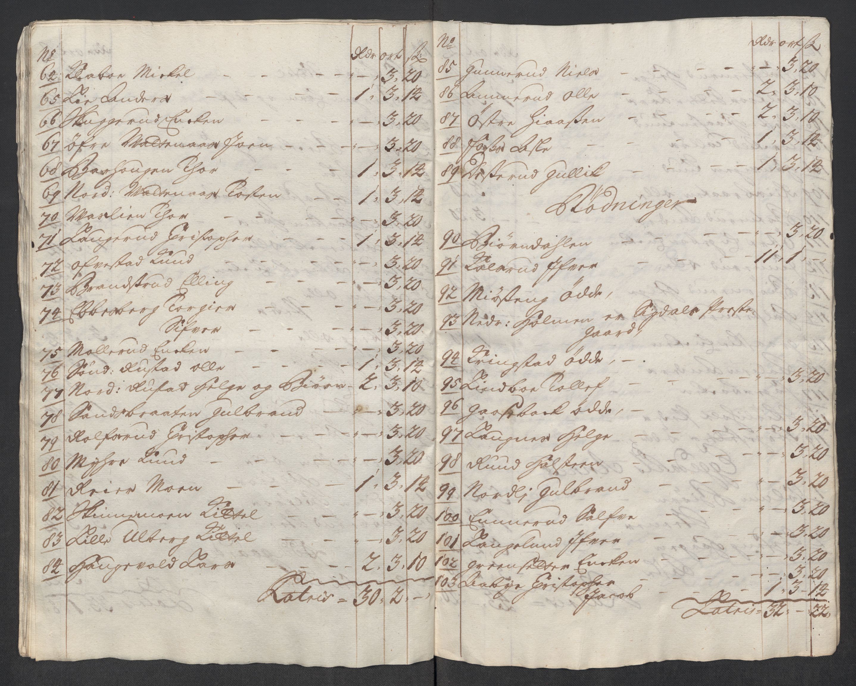 Rentekammeret inntil 1814, Reviderte regnskaper, Fogderegnskap, RA/EA-4092/R31/L1710: Fogderegnskap Hurum, Røyken, Eiker, Lier og Buskerud, 1715-1716, s. 369