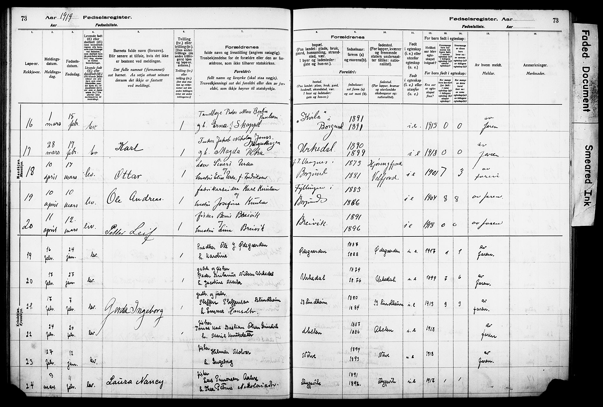 Ministerialprotokoller, klokkerbøker og fødselsregistre - Møre og Romsdal, SAT/A-1454/528/L0442: Fødselsregister nr. 528.II.4.1, 1916-1924, s. 73