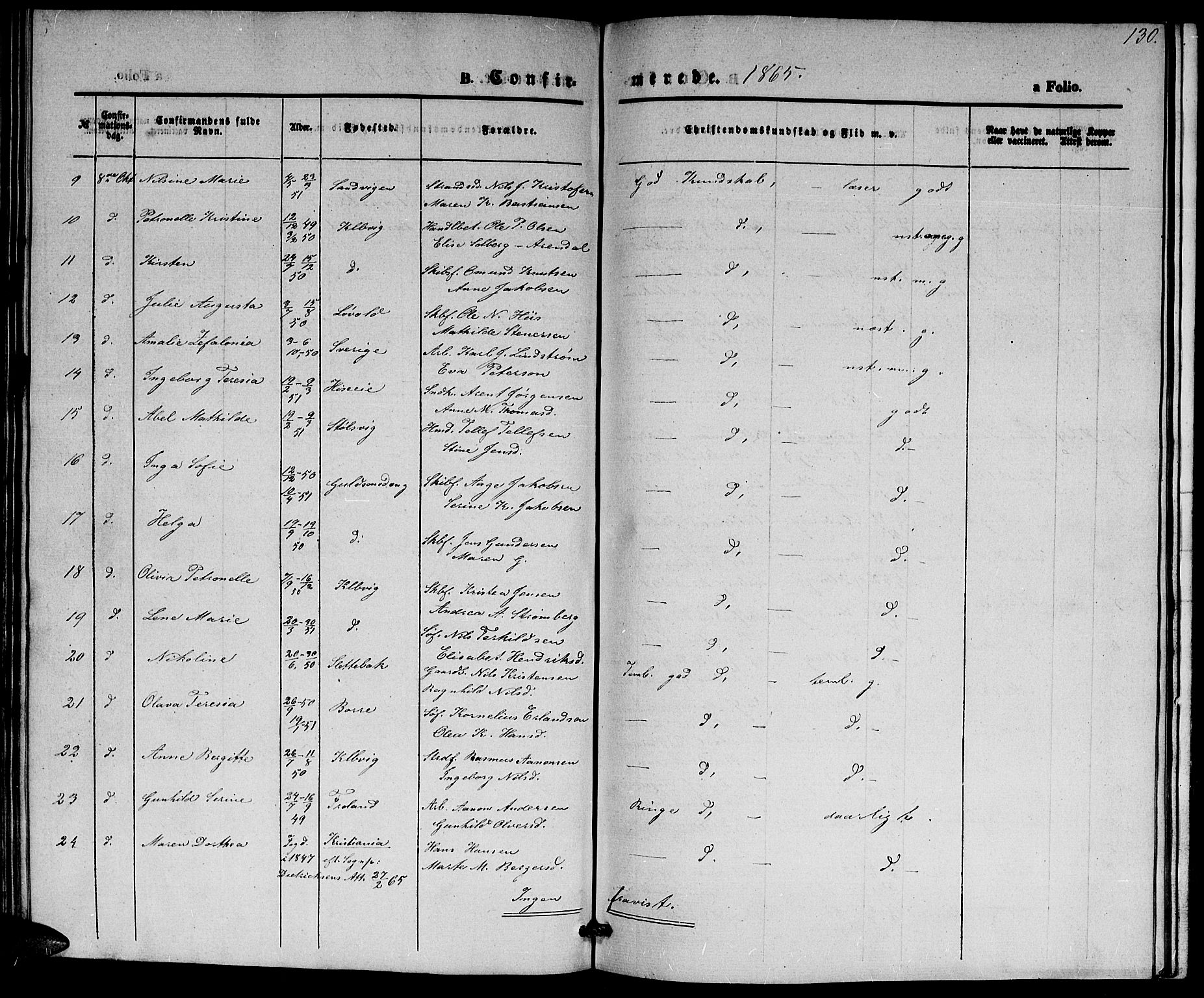 Hisøy sokneprestkontor, SAK/1111-0020/F/Fb/L0001: Klokkerbok nr. B 1, 1849-1872, s. 130