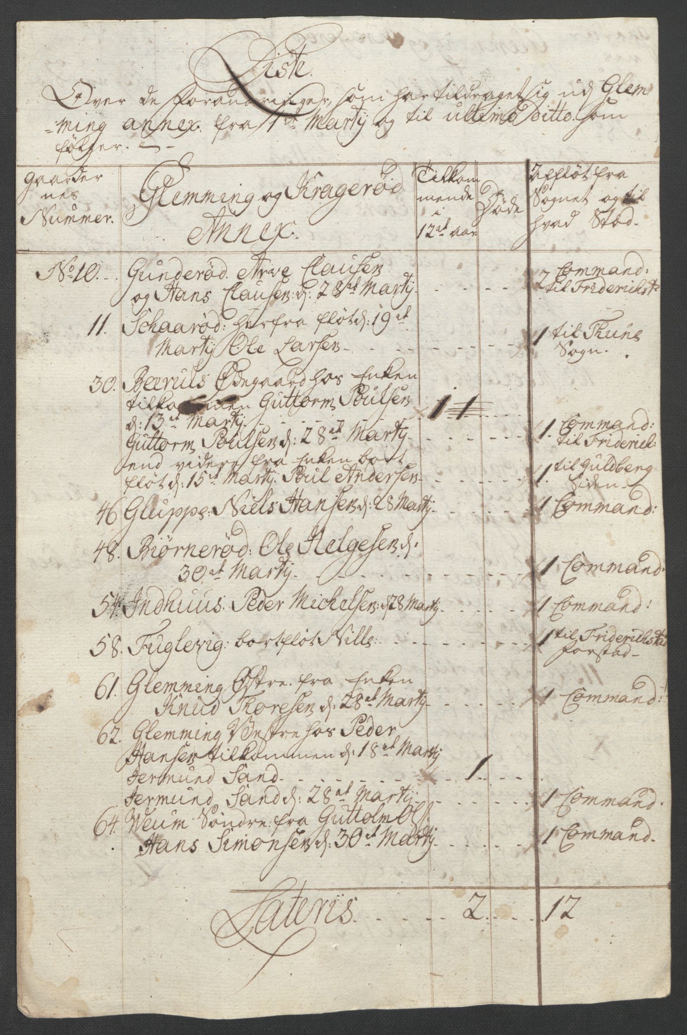 Rentekammeret inntil 1814, Reviderte regnskaper, Fogderegnskap, AV/RA-EA-4092/R04/L0261: Ekstraskatten Moss, Onsøy, Tune, Veme og Åbygge, 1763, s. 95