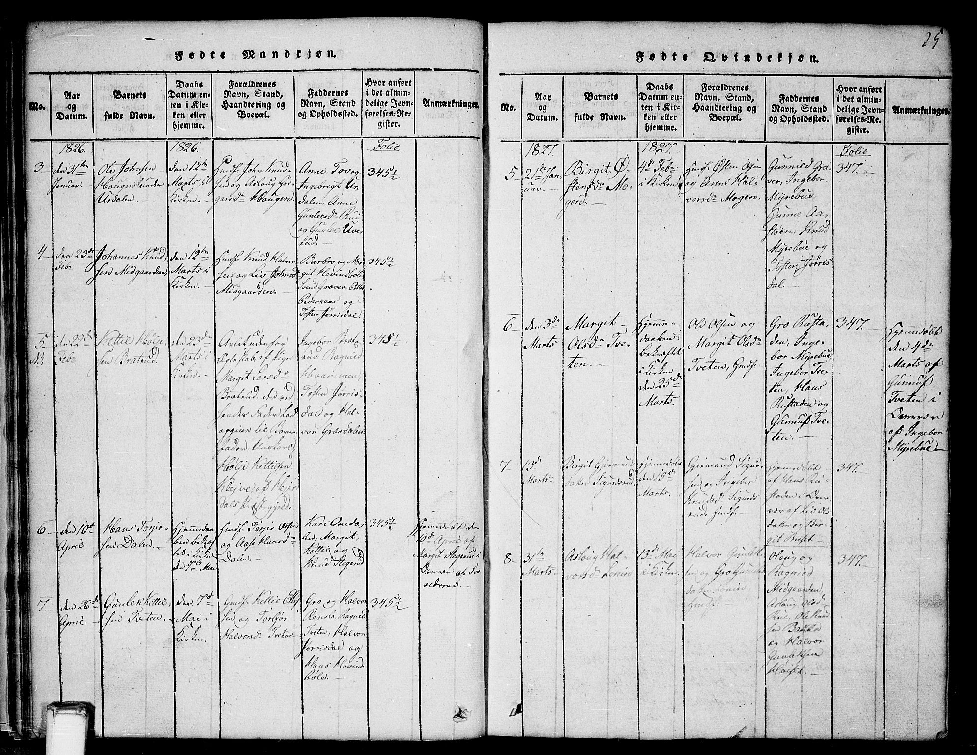 Gransherad kirkebøker, AV/SAKO-A-267/G/Gb/L0001: Klokkerbok nr. II 1, 1815-1860, s. 25