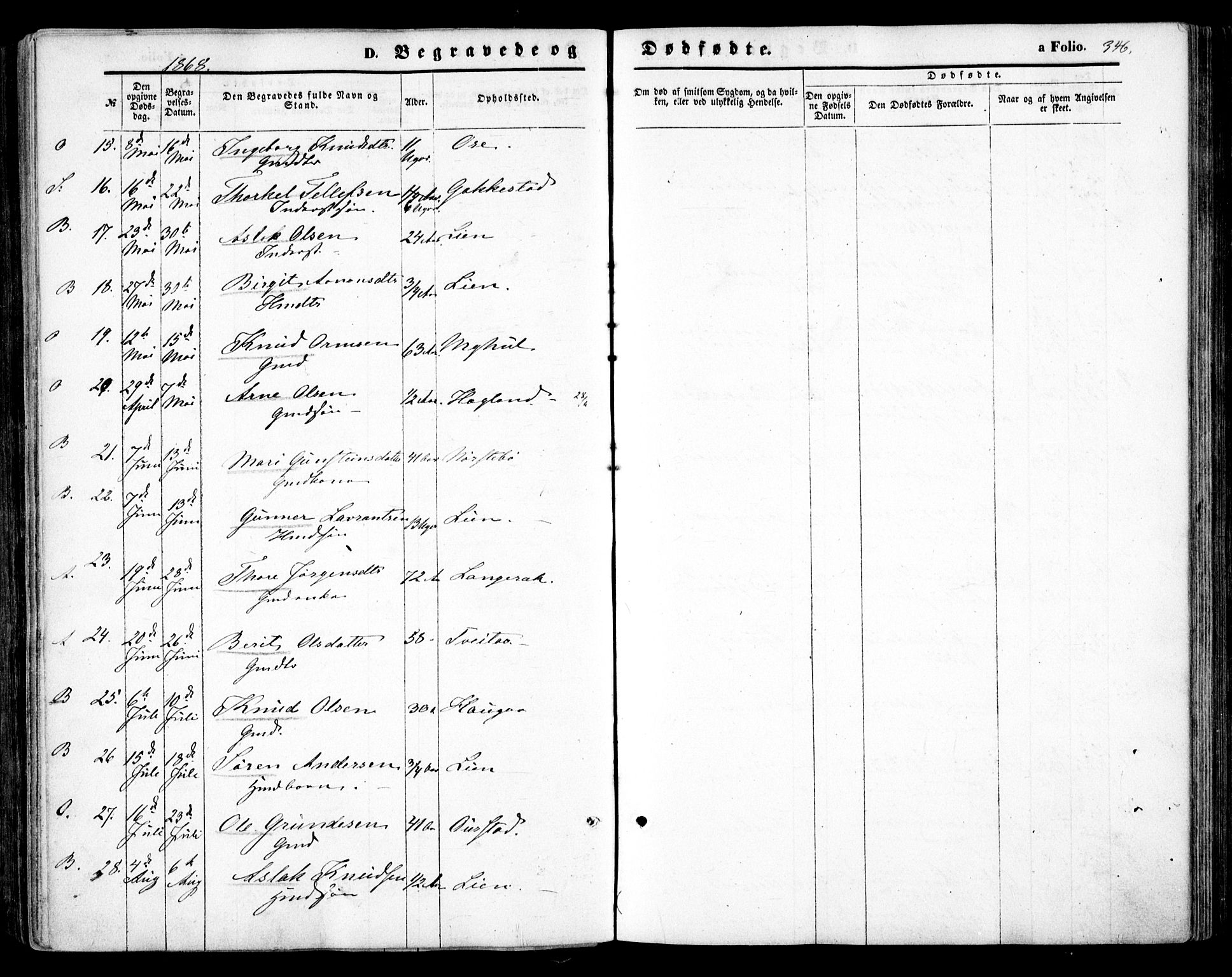 Bygland sokneprestkontor, AV/SAK-1111-0006/F/Fa/Fab/L0005: Ministerialbok nr. A 5, 1859-1873, s. 346