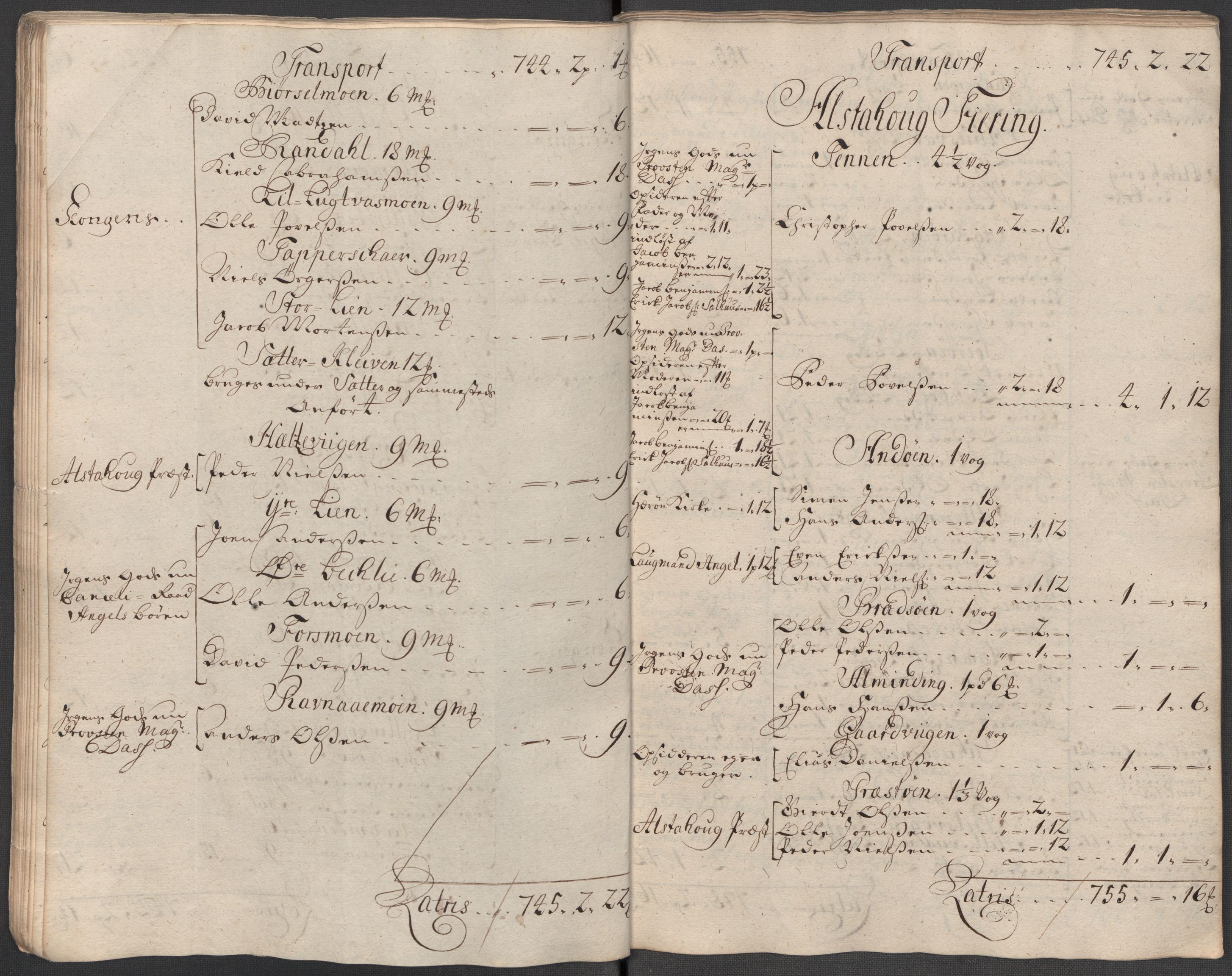 Rentekammeret inntil 1814, Reviderte regnskaper, Fogderegnskap, RA/EA-4092/R65/L4516: Fogderegnskap Helgeland, 1718, s. 55