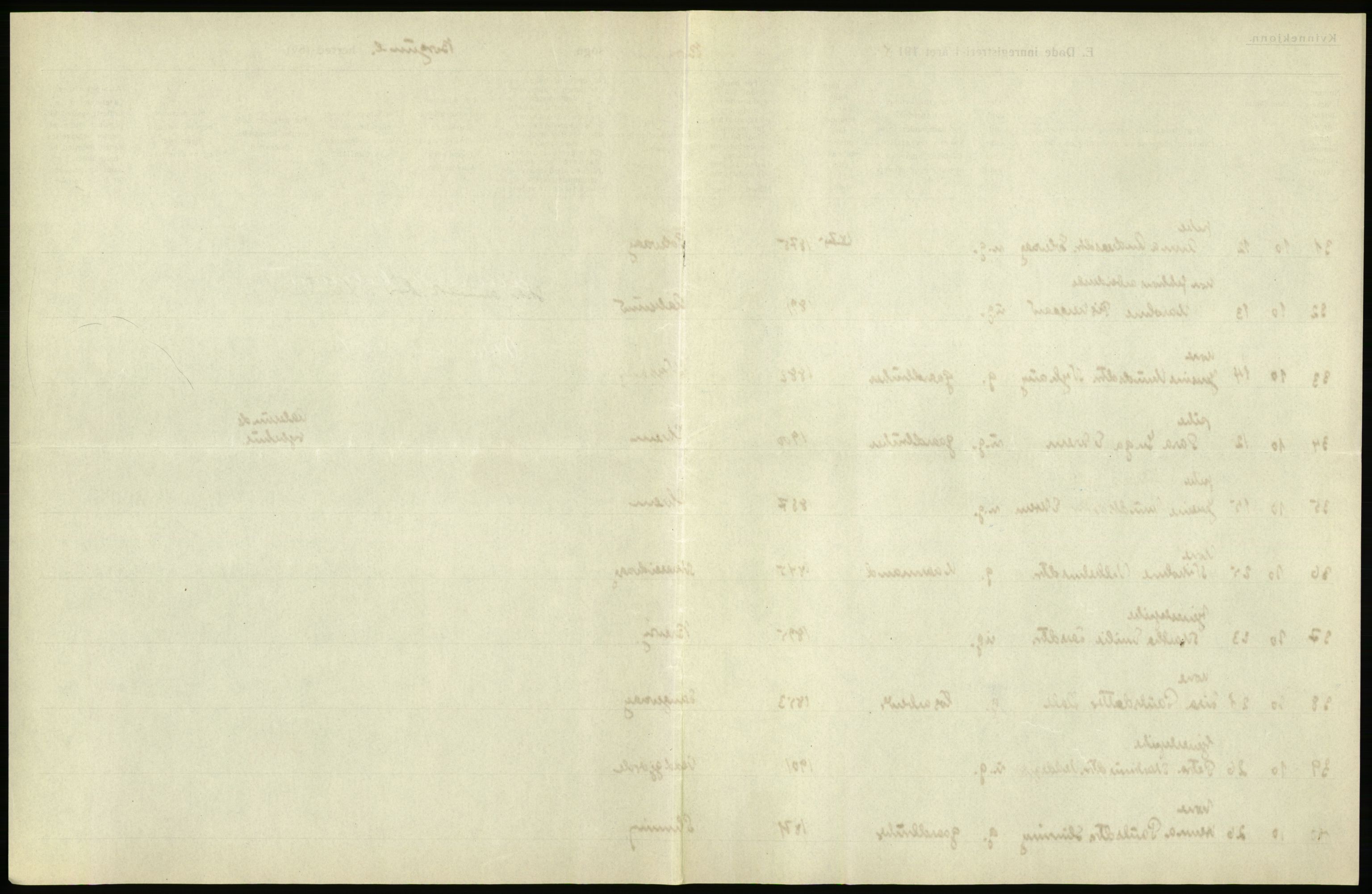 Statistisk sentralbyrå, Sosiodemografiske emner, Befolkning, AV/RA-S-2228/D/Df/Dfb/Dfbh/L0045: Møre fylke: Døde. Bygder og byer., 1918, s. 93