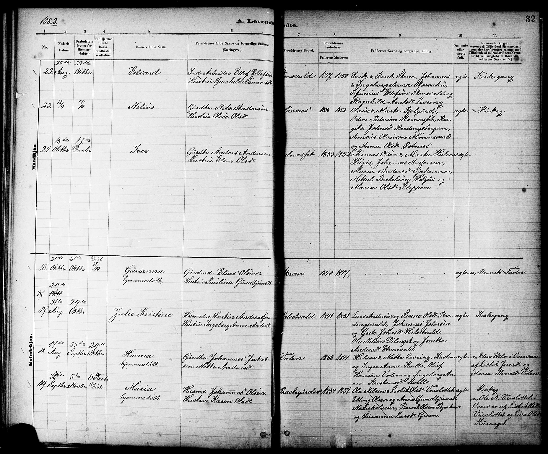 Ministerialprotokoller, klokkerbøker og fødselsregistre - Nord-Trøndelag, SAT/A-1458/724/L0267: Klokkerbok nr. 724C03, 1879-1898, s. 32