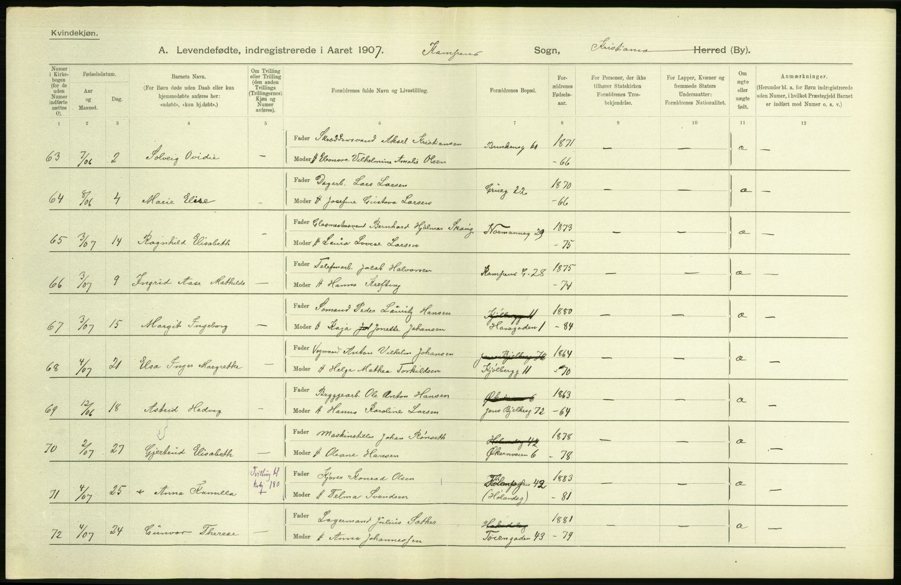 Statistisk sentralbyrå, Sosiodemografiske emner, Befolkning, AV/RA-S-2228/D/Df/Dfa/Dfae/L0007: Kristiania: Levendefødte menn og kvinner., 1907, s. 524