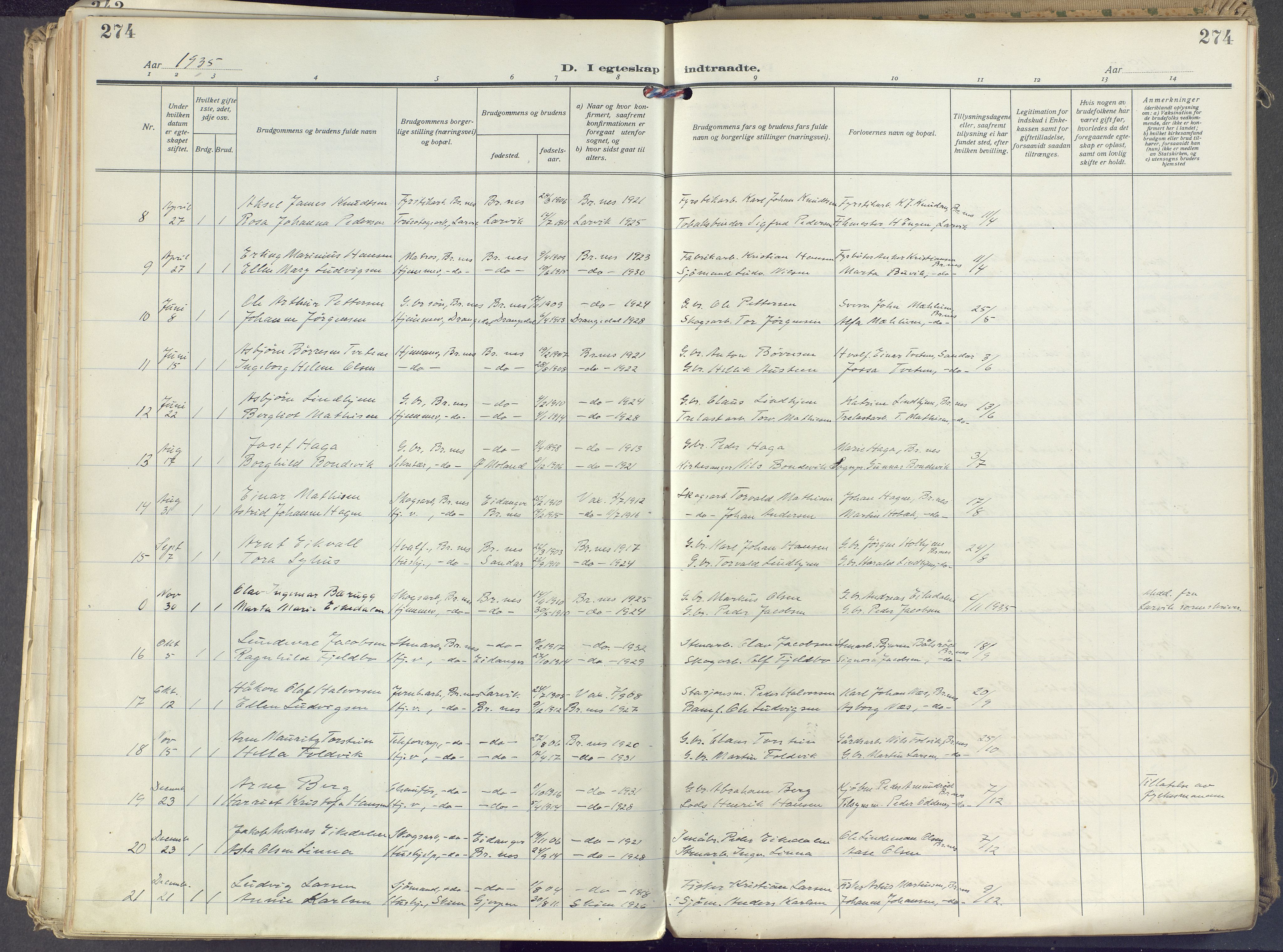 Brunlanes kirkebøker, SAKO/A-342/F/Fc/L0004: Ministerialbok nr. III 4, 1923-1943, s. 274