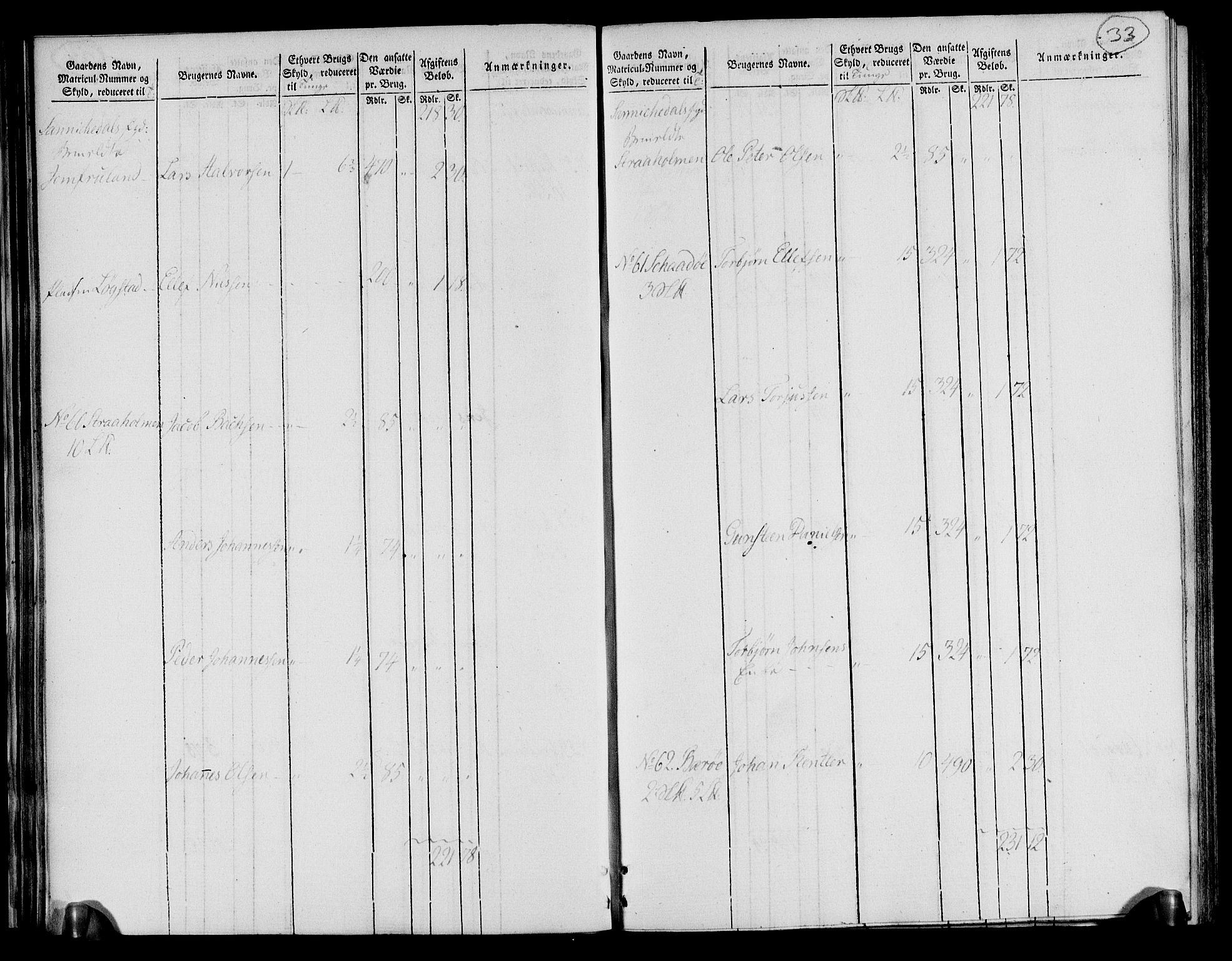 Rentekammeret inntil 1814, Realistisk ordnet avdeling, AV/RA-EA-4070/N/Ne/Nea/L0072: Nedre Telemarken og Bamble fogderi. Oppebørselsregister, 1803, s. 33