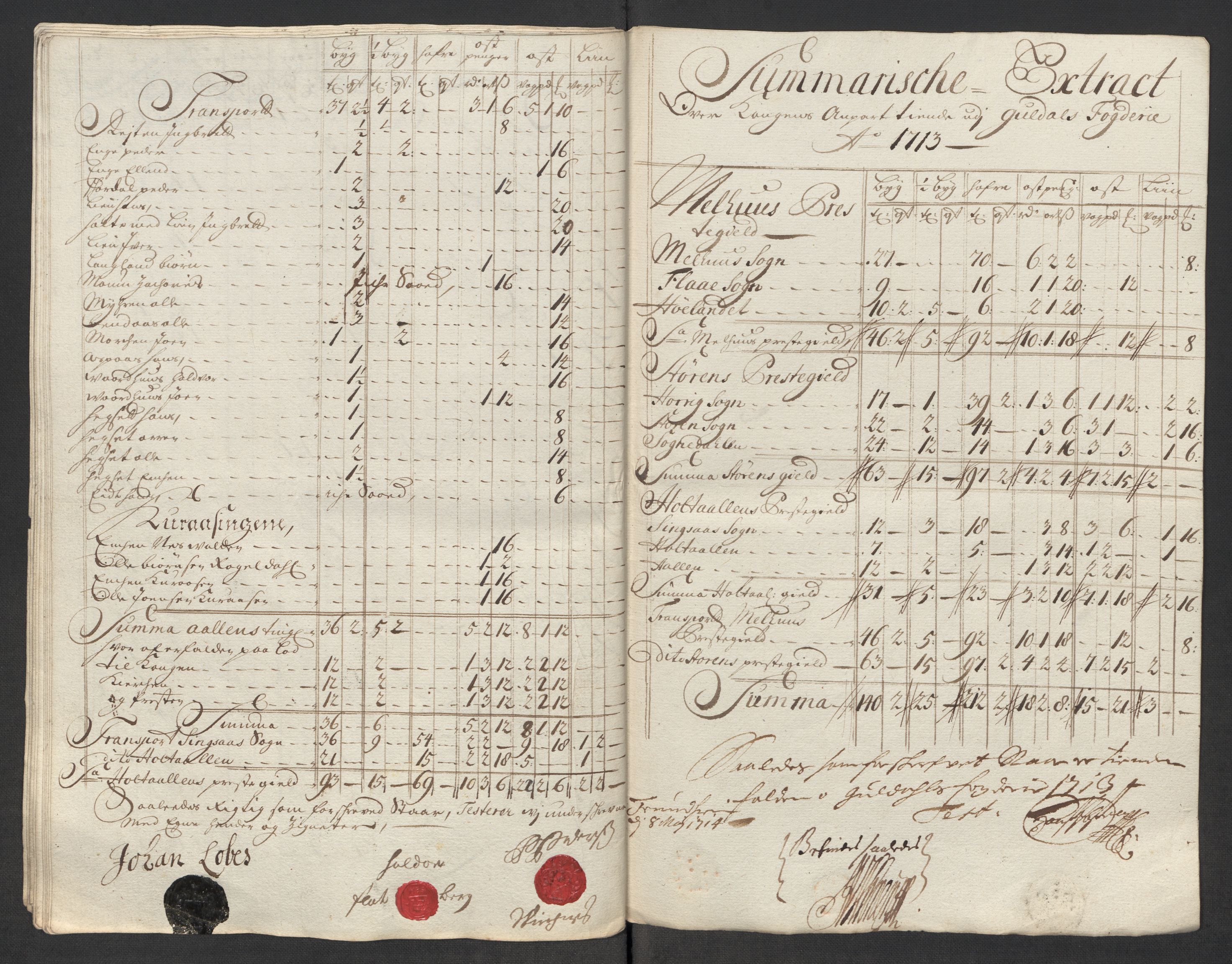 Rentekammeret inntil 1814, Reviderte regnskaper, Fogderegnskap, RA/EA-4092/R60/L3964: Fogderegnskap Orkdal og Gauldal, 1713, s. 436