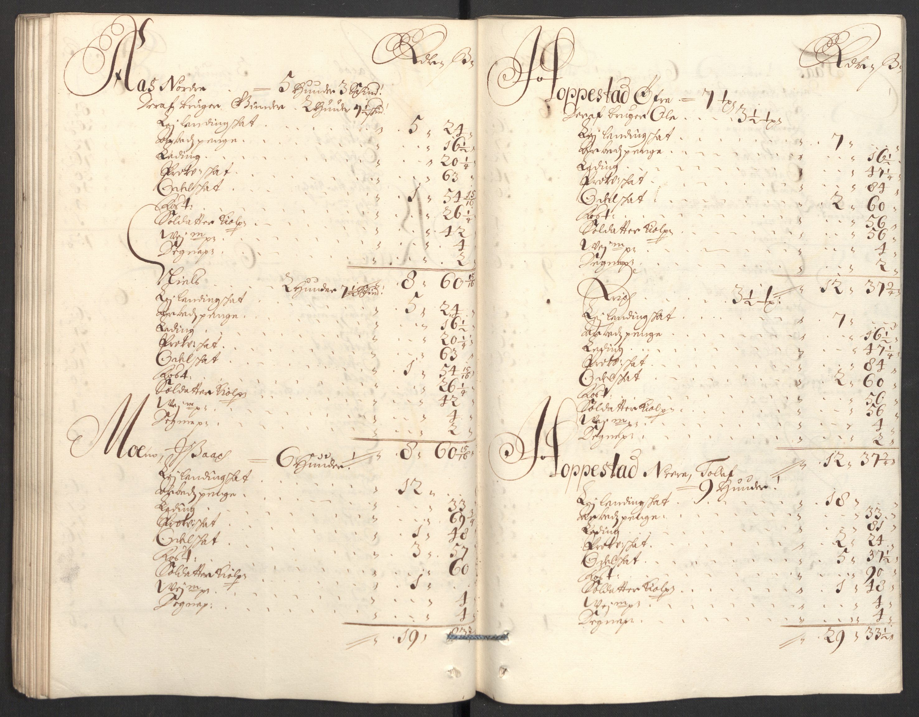 Rentekammeret inntil 1814, Reviderte regnskaper, Fogderegnskap, AV/RA-EA-4092/R36/L2099: Fogderegnskap Øvre og Nedre Telemark og Bamble, 1698, s. 143