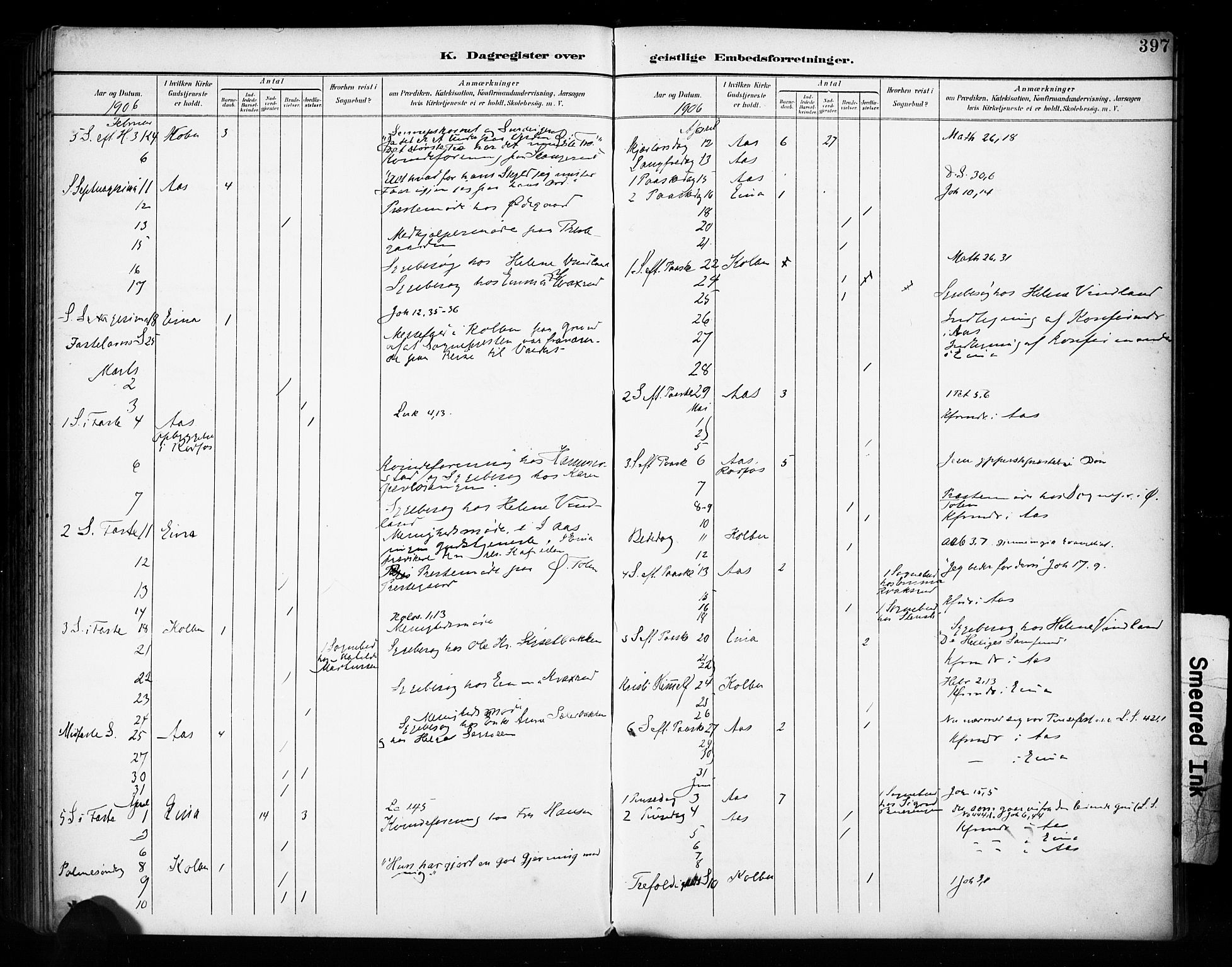 Vestre Toten prestekontor, SAH/PREST-108/H/Ha/Haa/L0011: Ministerialbok nr. 11, 1895-1906, s. 397