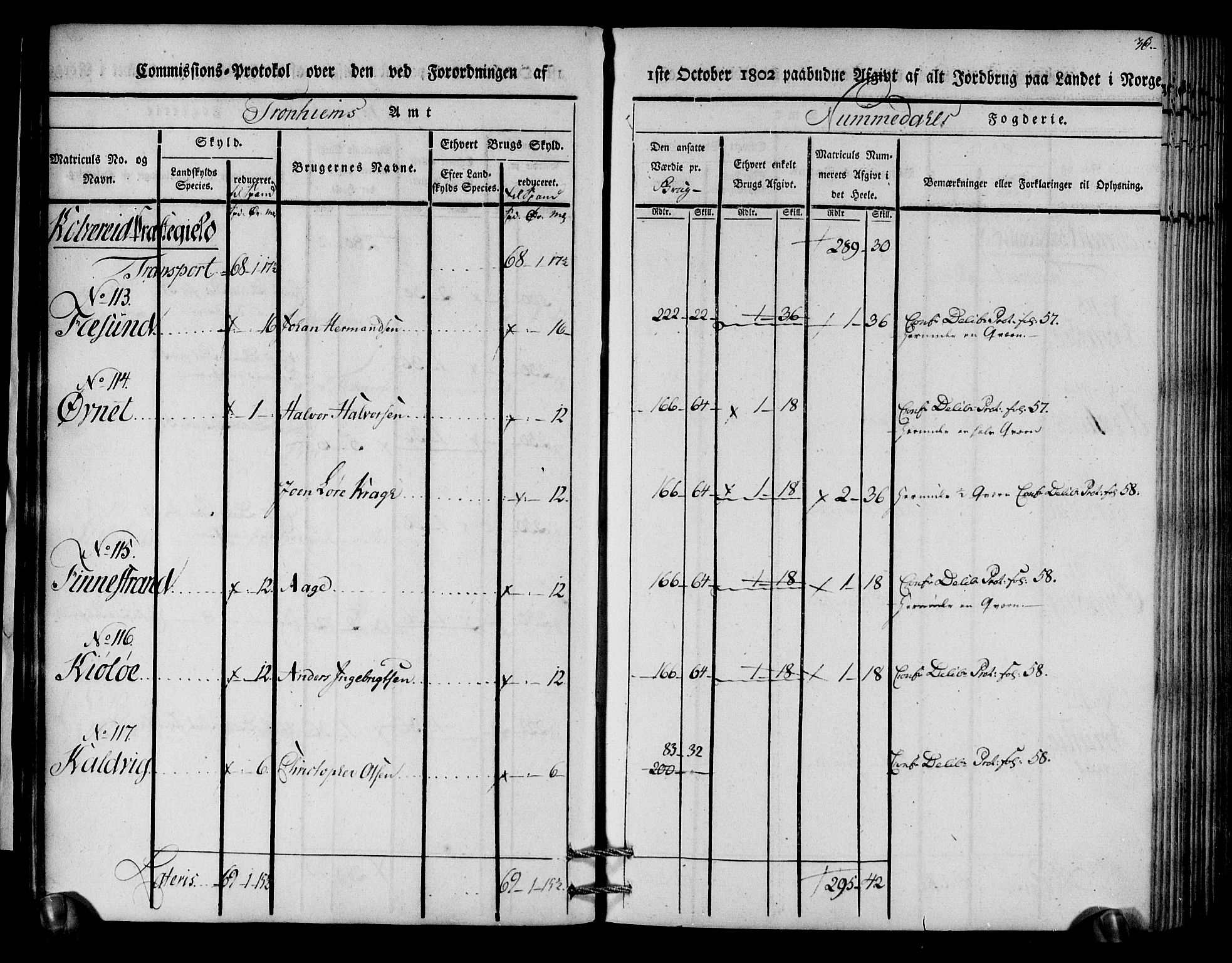 Rentekammeret inntil 1814, Realistisk ordnet avdeling, AV/RA-EA-4070/N/Ne/Nea/L0154: Namdalen fogderi. Kommisjonsprotokoll, 1803, s. 37