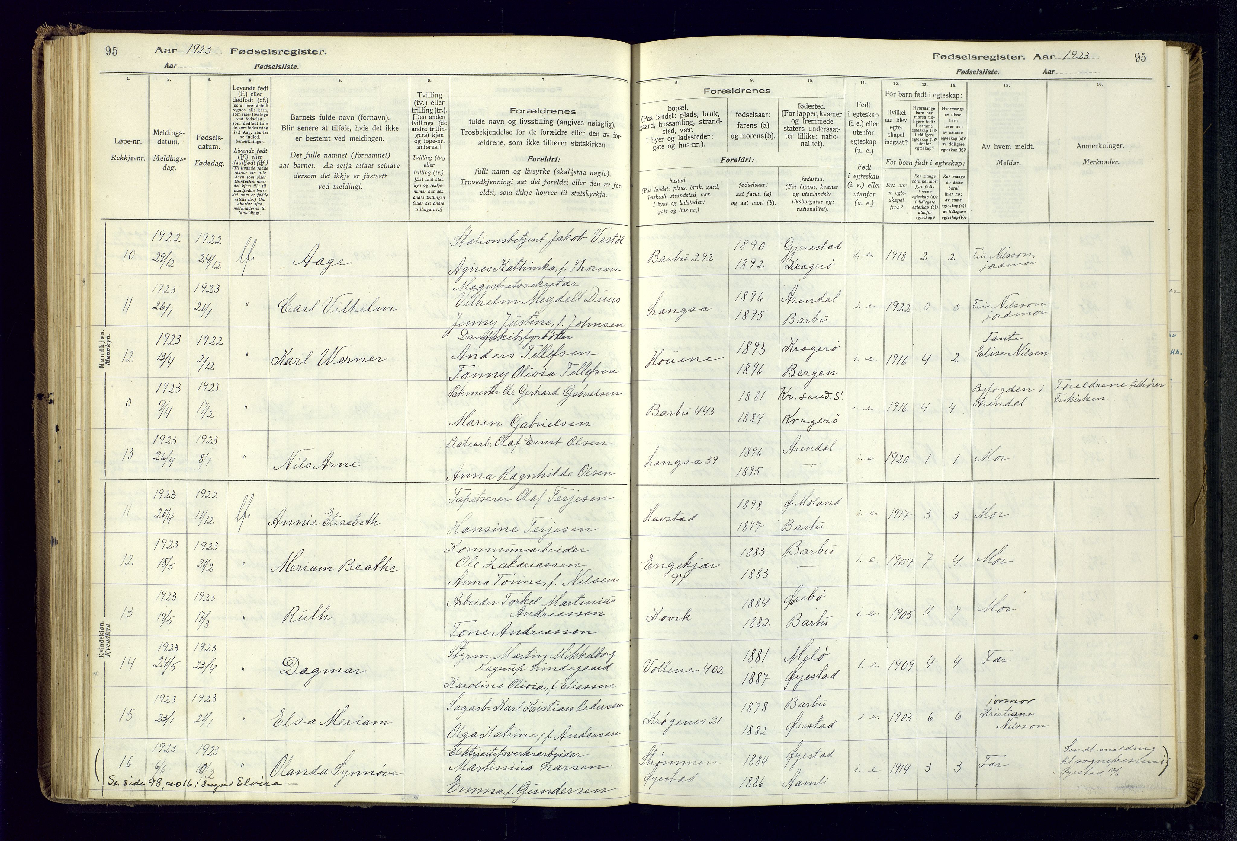 Barbu sokneprestkontor, AV/SAK-1111-0003/J/Ja/L0001: Fødselsregister nr. A-VIII-1, 1916-1937, s. 95