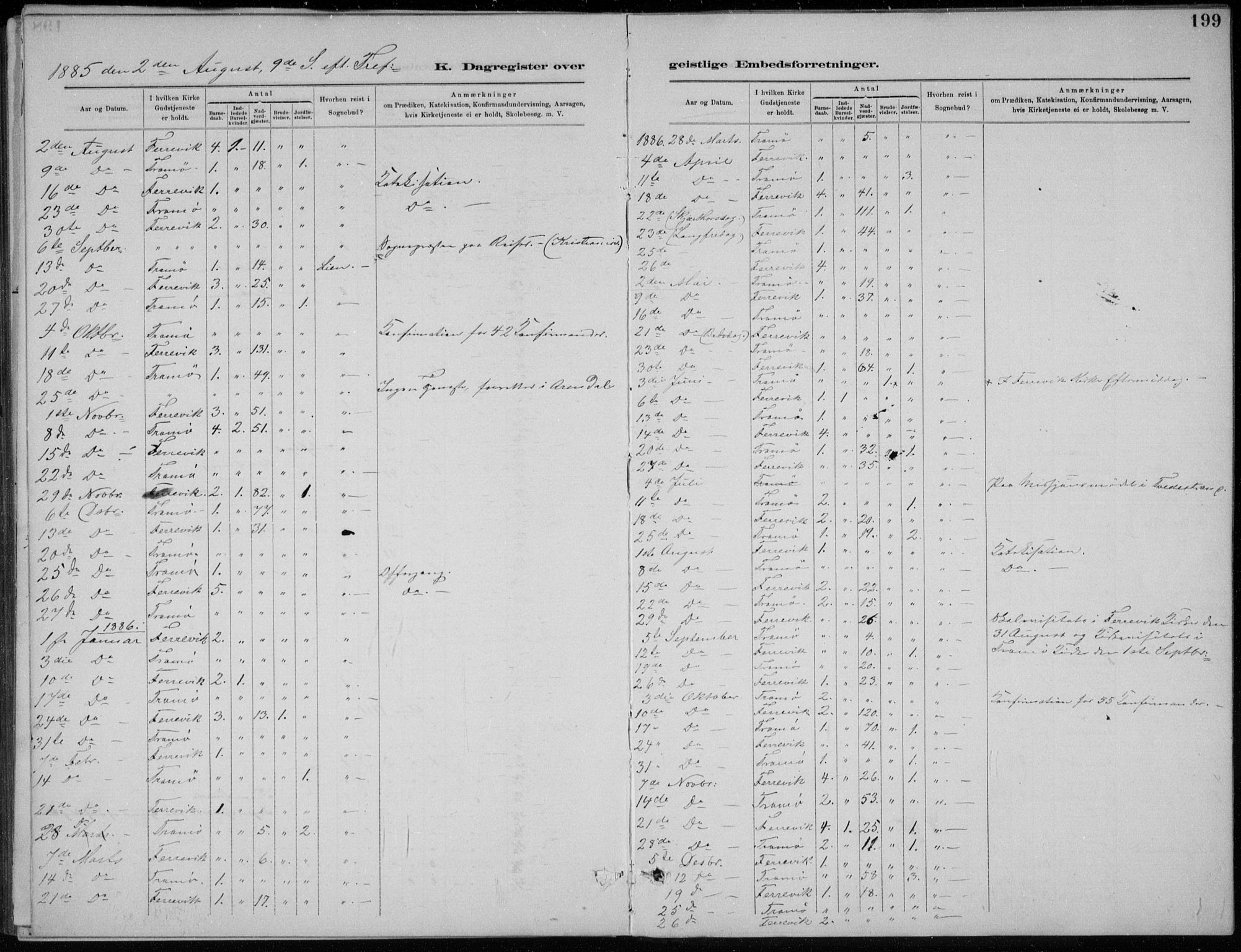 Tromøy sokneprestkontor, AV/SAK-1111-0041/F/Fb/L0005: Klokkerbok nr. B 5, 1877-1891, s. 200