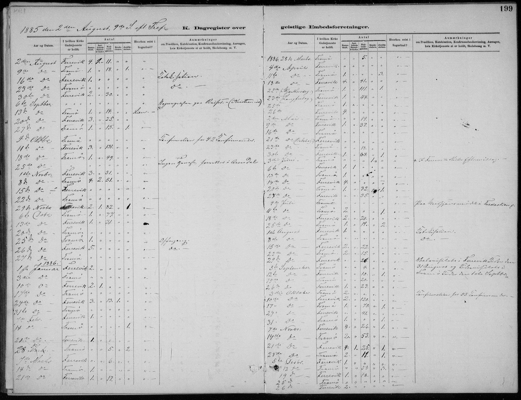 Tromøy sokneprestkontor, SAK/1111-0041/F/Fb/L0005: Klokkerbok nr. B 5, 1877-1891, s. 200