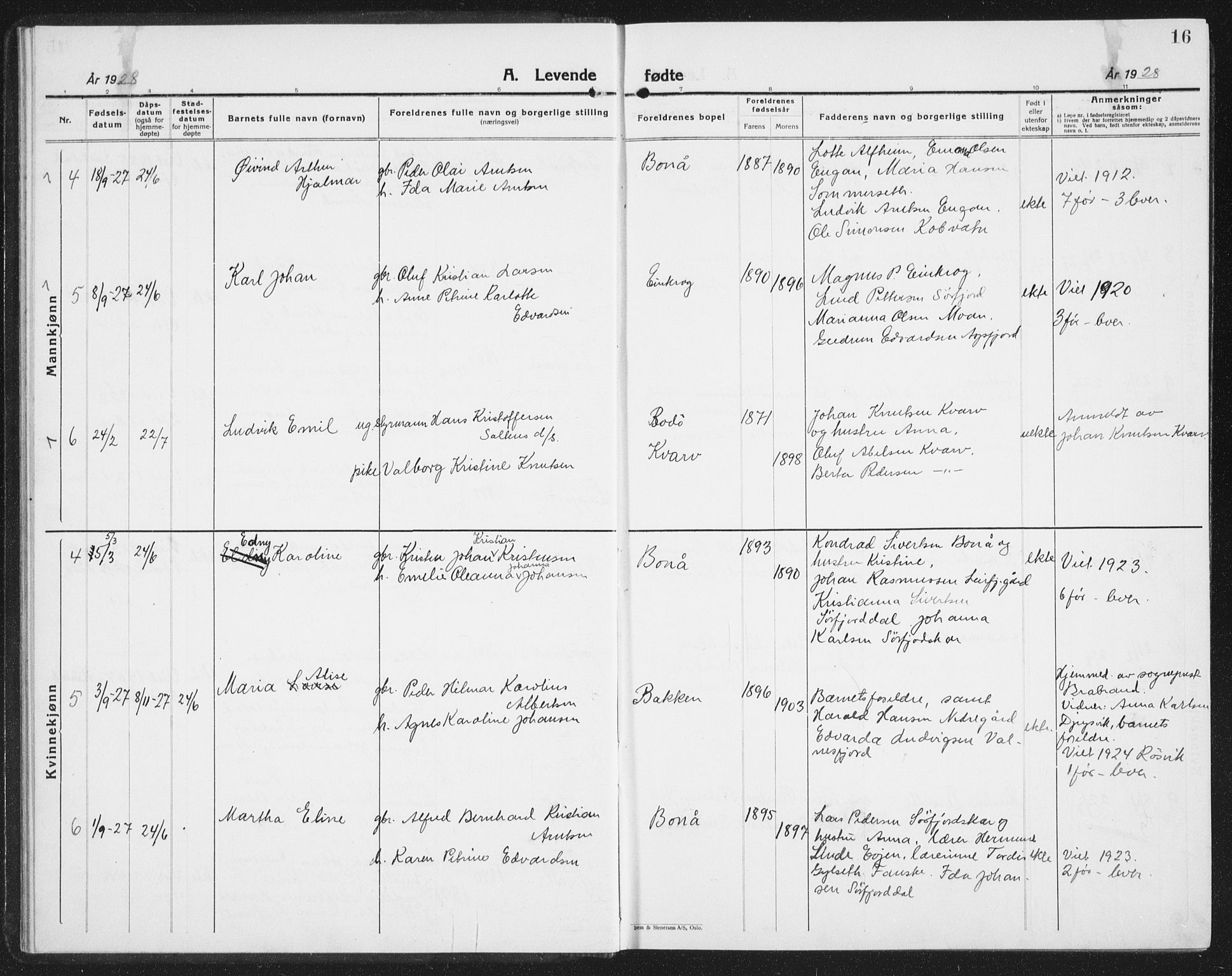 Ministerialprotokoller, klokkerbøker og fødselsregistre - Nordland, AV/SAT-A-1459/854/L0788: Klokkerbok nr. 854C04, 1926-1940, s. 16