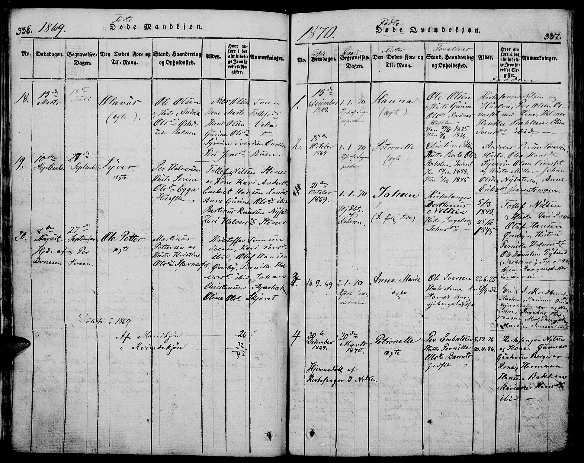 Trysil prestekontor, AV/SAH-PREST-046/H/Ha/Hab/L0005: Klokkerbok nr. 5, 1814-1877, s. 336-337