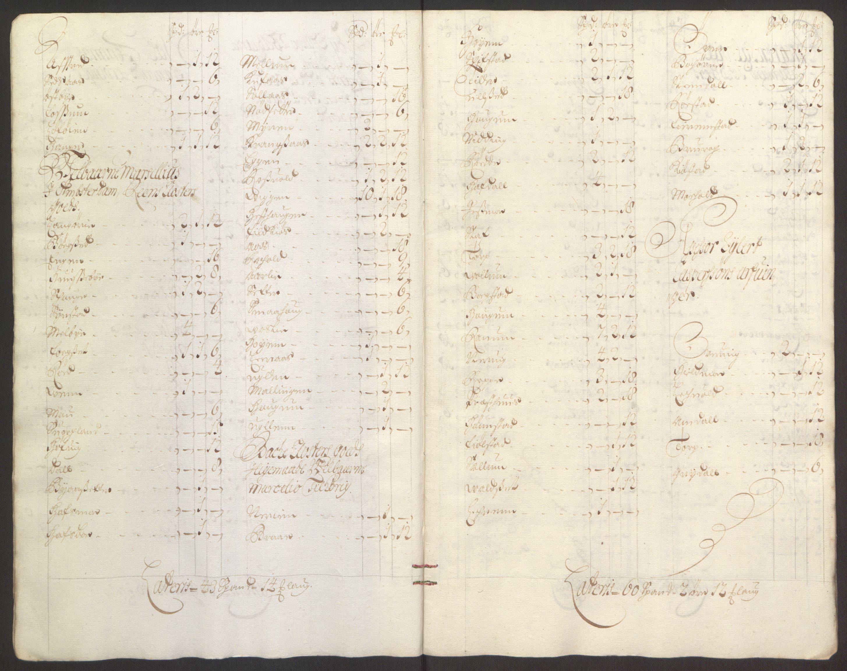 Rentekammeret inntil 1814, Reviderte regnskaper, Fogderegnskap, RA/EA-4092/R61/L4104: Fogderegnskap Strinda og Selbu, 1693-1694, s. 98