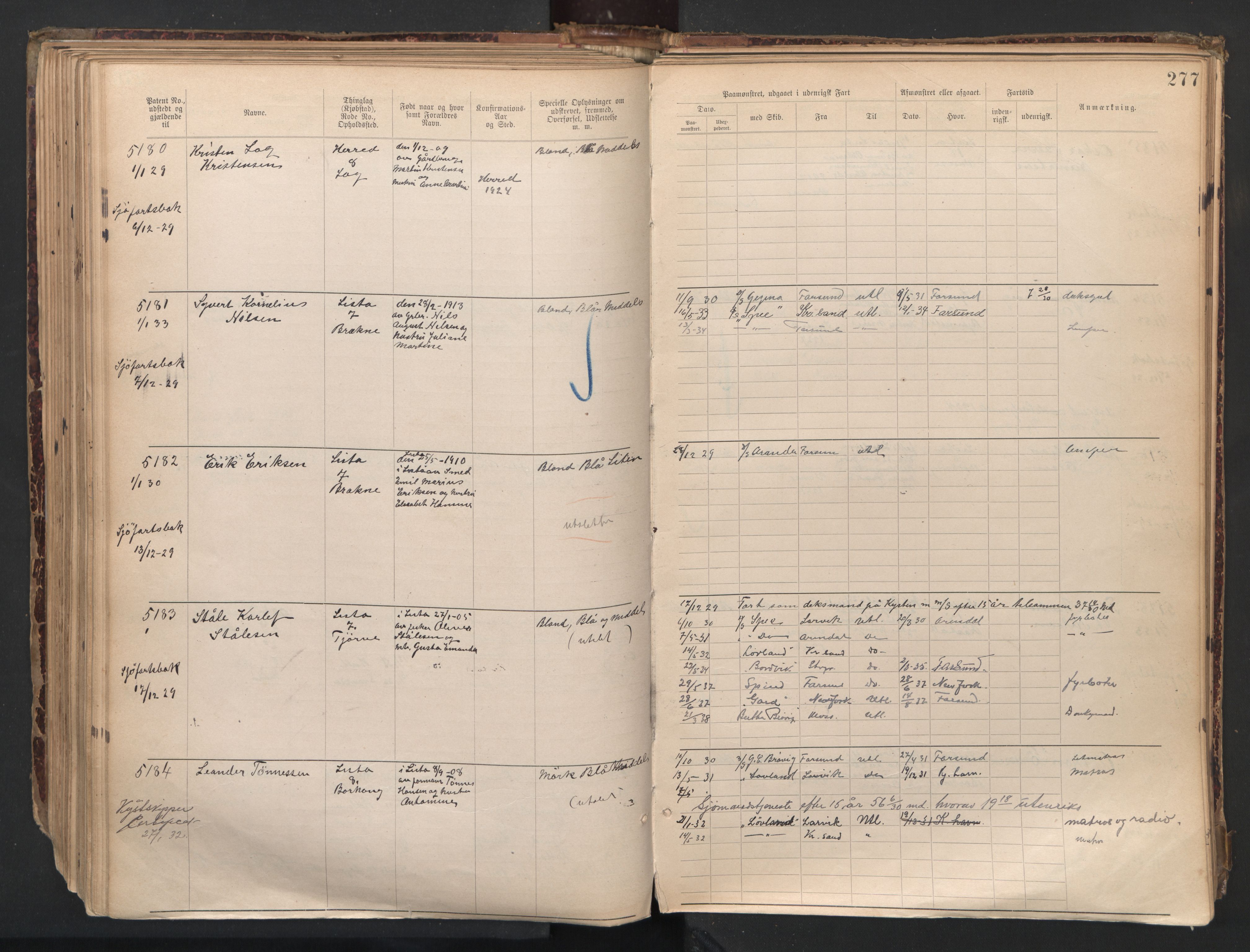 Farsund mønstringskrets, SAK/2031-0017/F/Fa/L0007: Annotasjonsrulle nr 3806-5294 med register, Z-4, 1894-1934, s. 323