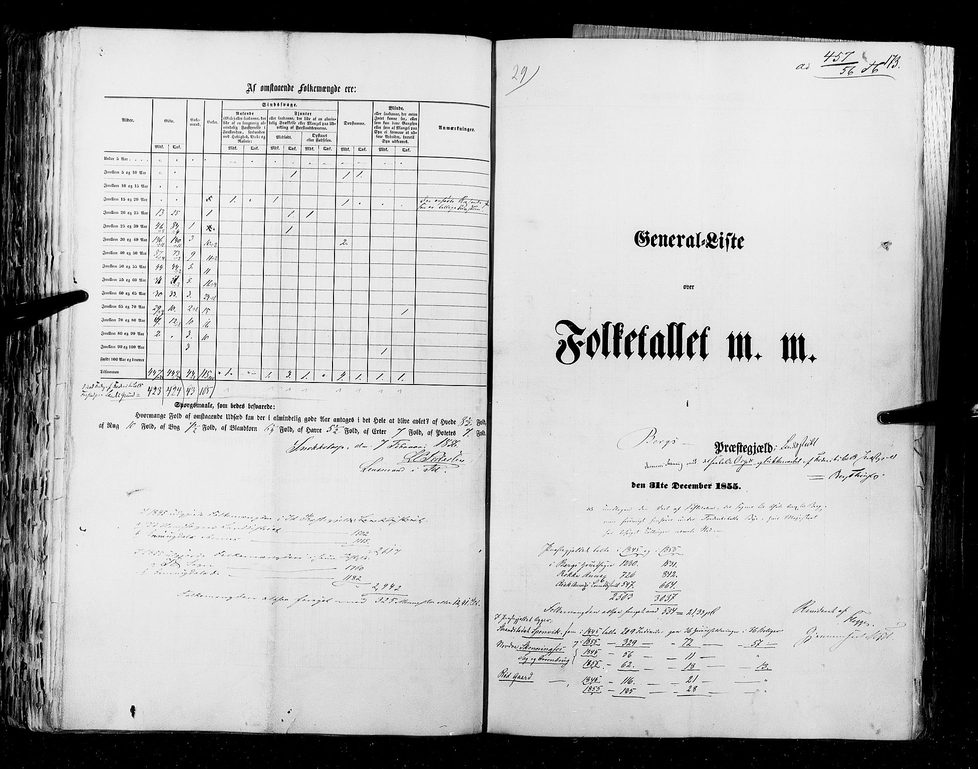 RA, Folketellingen 1855, bind 1: Akershus amt, Smålenenes amt og Hedemarken amt, 1855, s. 173