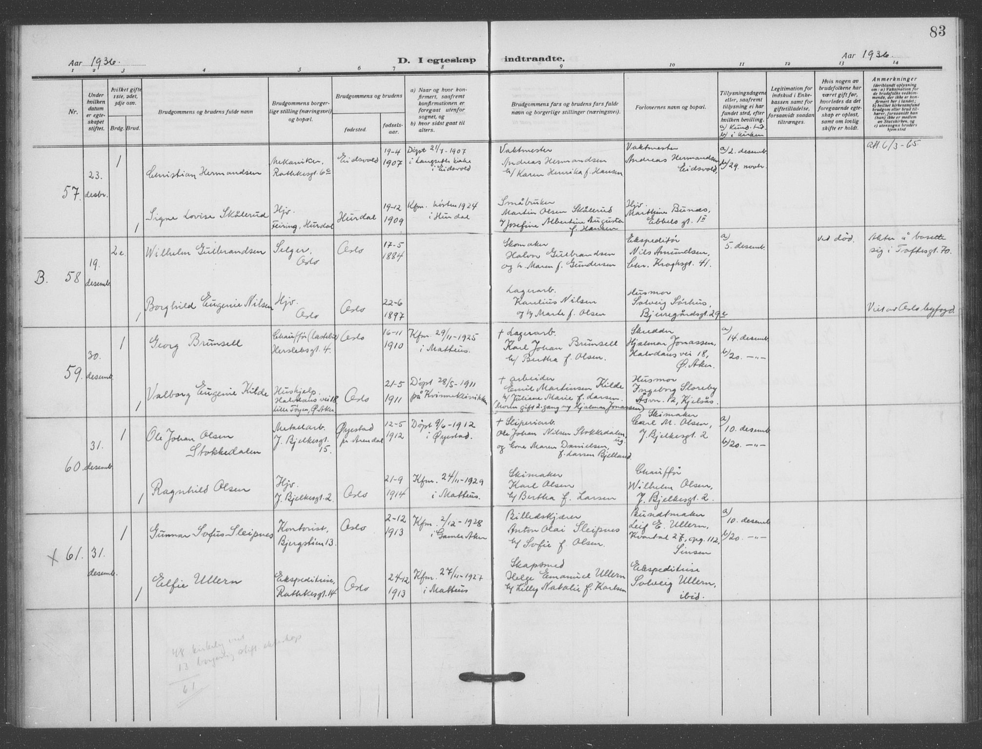 Matteus prestekontor Kirkebøker, AV/SAO-A-10870/F/Fa/L0003: Ministerialbok nr. 3, 1917-1938, s. 83